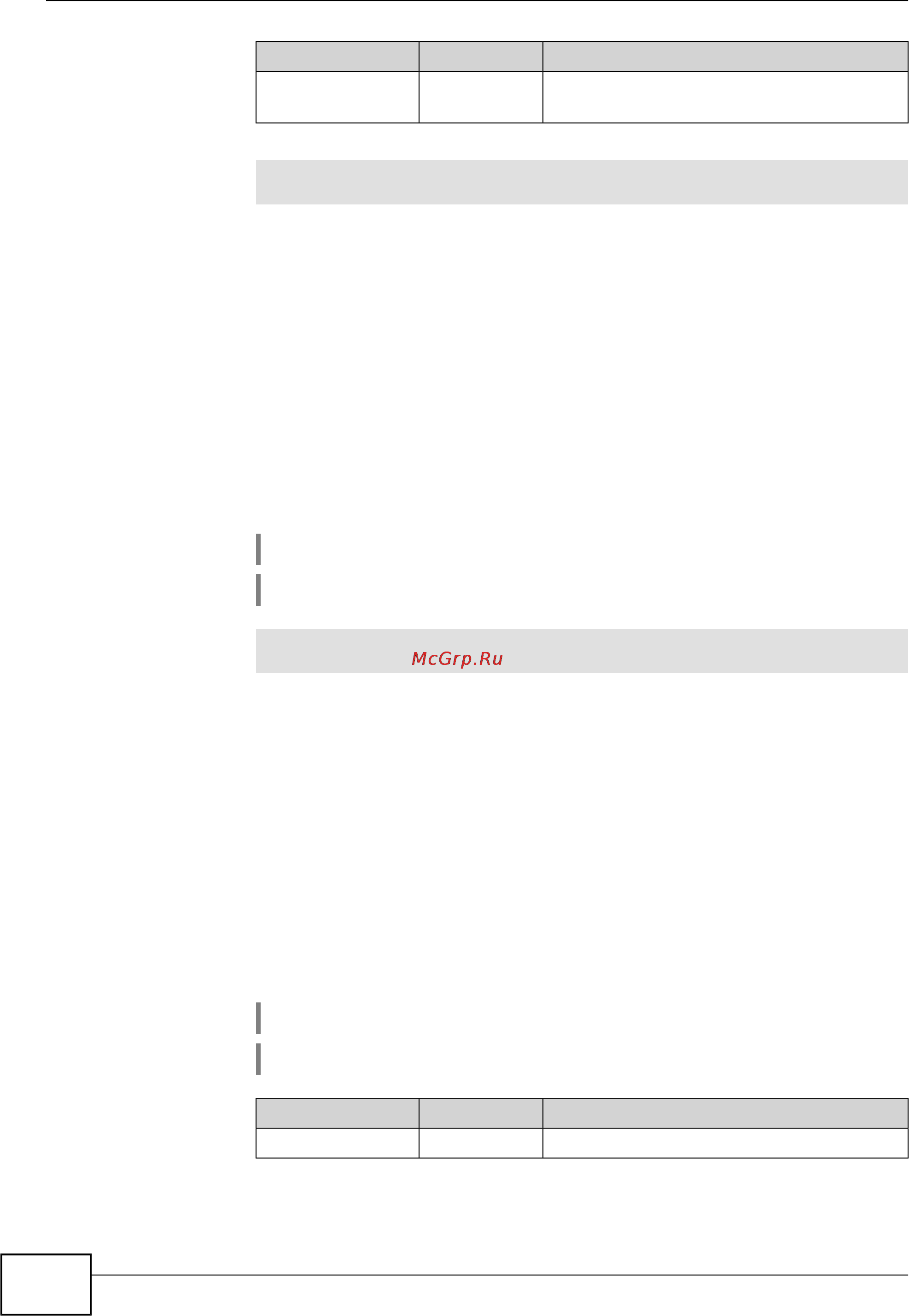 Zyxel Keenetic DSL [52/154] Interface ip dhcp client dns routes