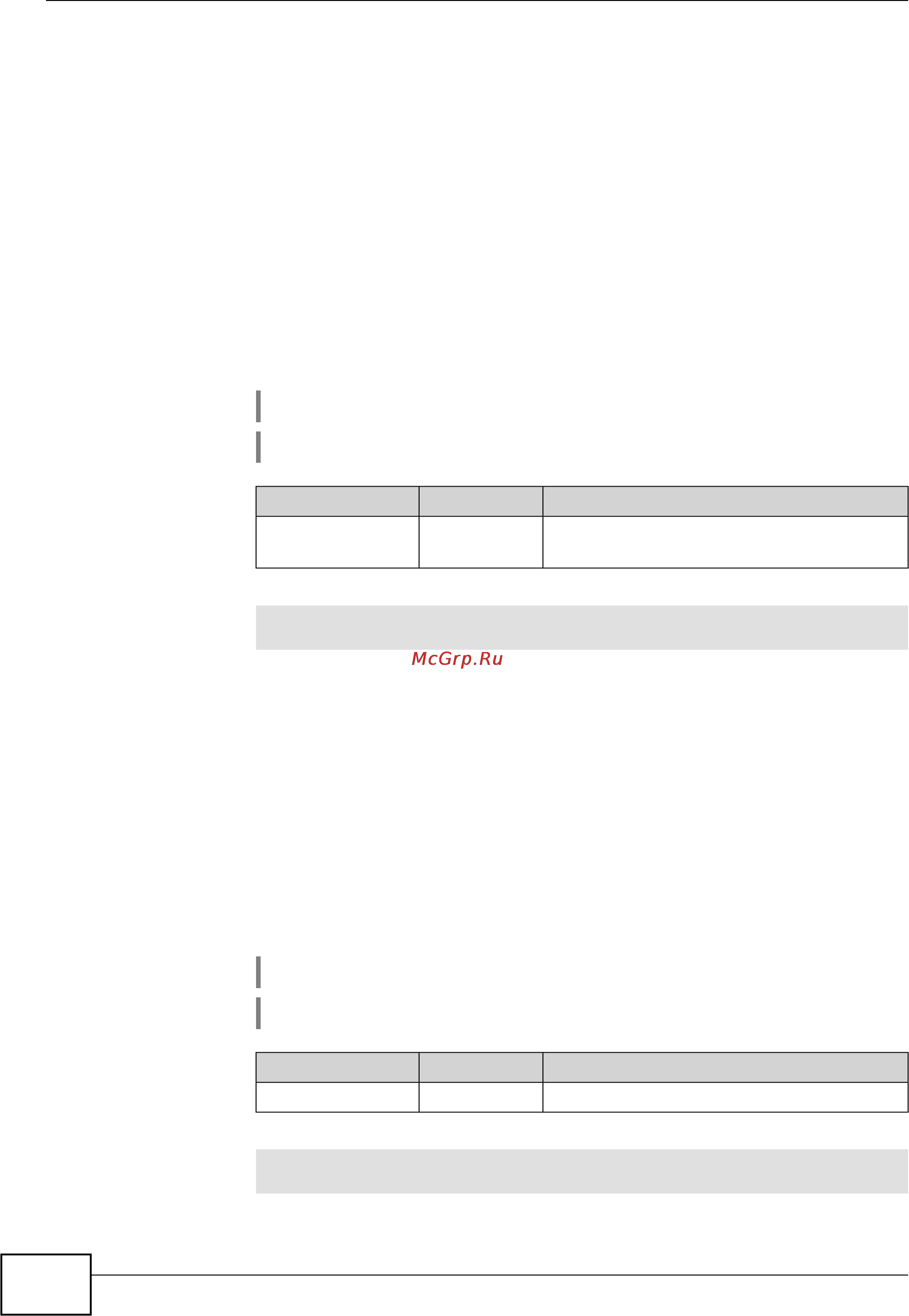 Zyxel Keenetic DSL [56/154] Interface ip mtu