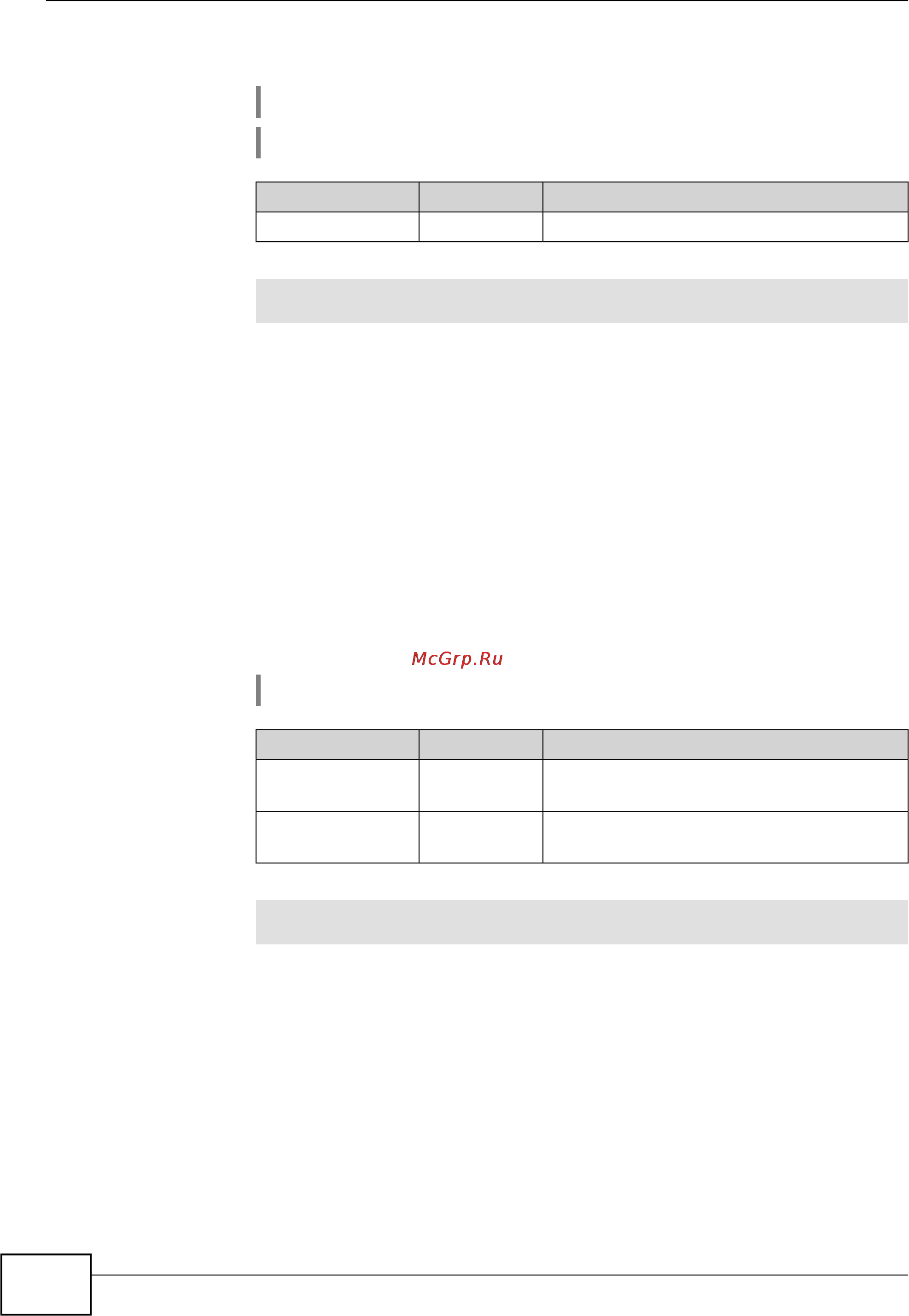 Zyxel Keenetic DSL [64/154] Interface mac address factory