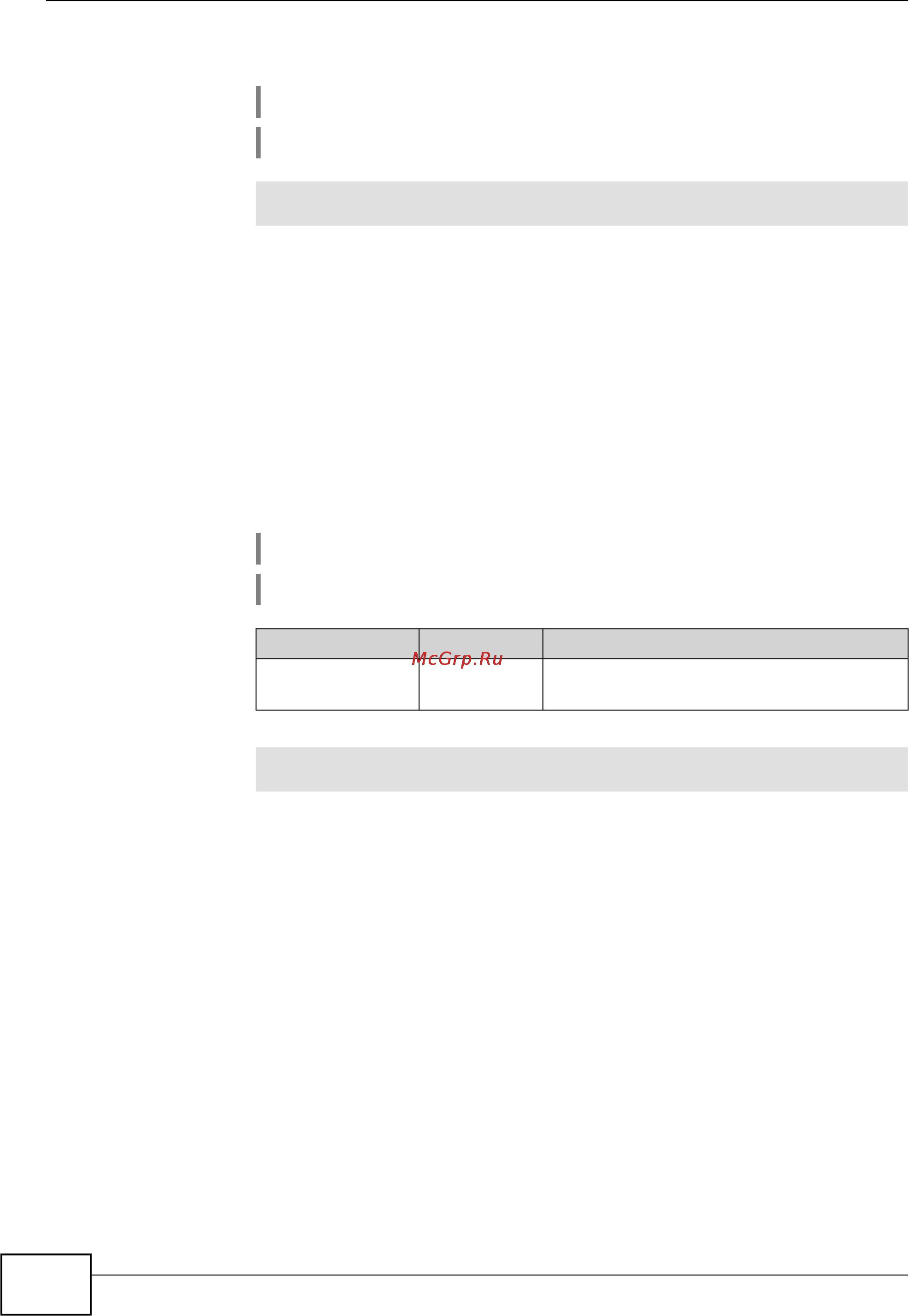 Zyxel Keenetic DSL [72/154] Interface port priority