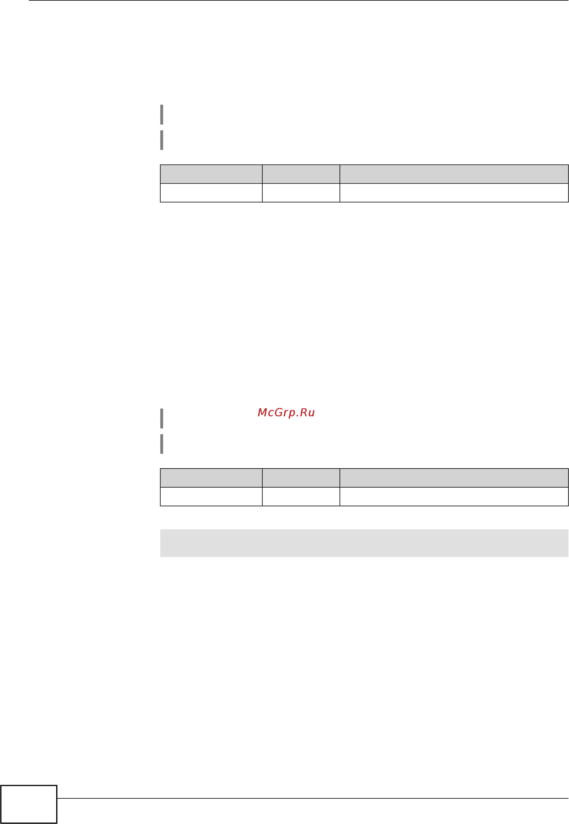 Zyxel Keenetic DSL [80/154] Interface tx queue