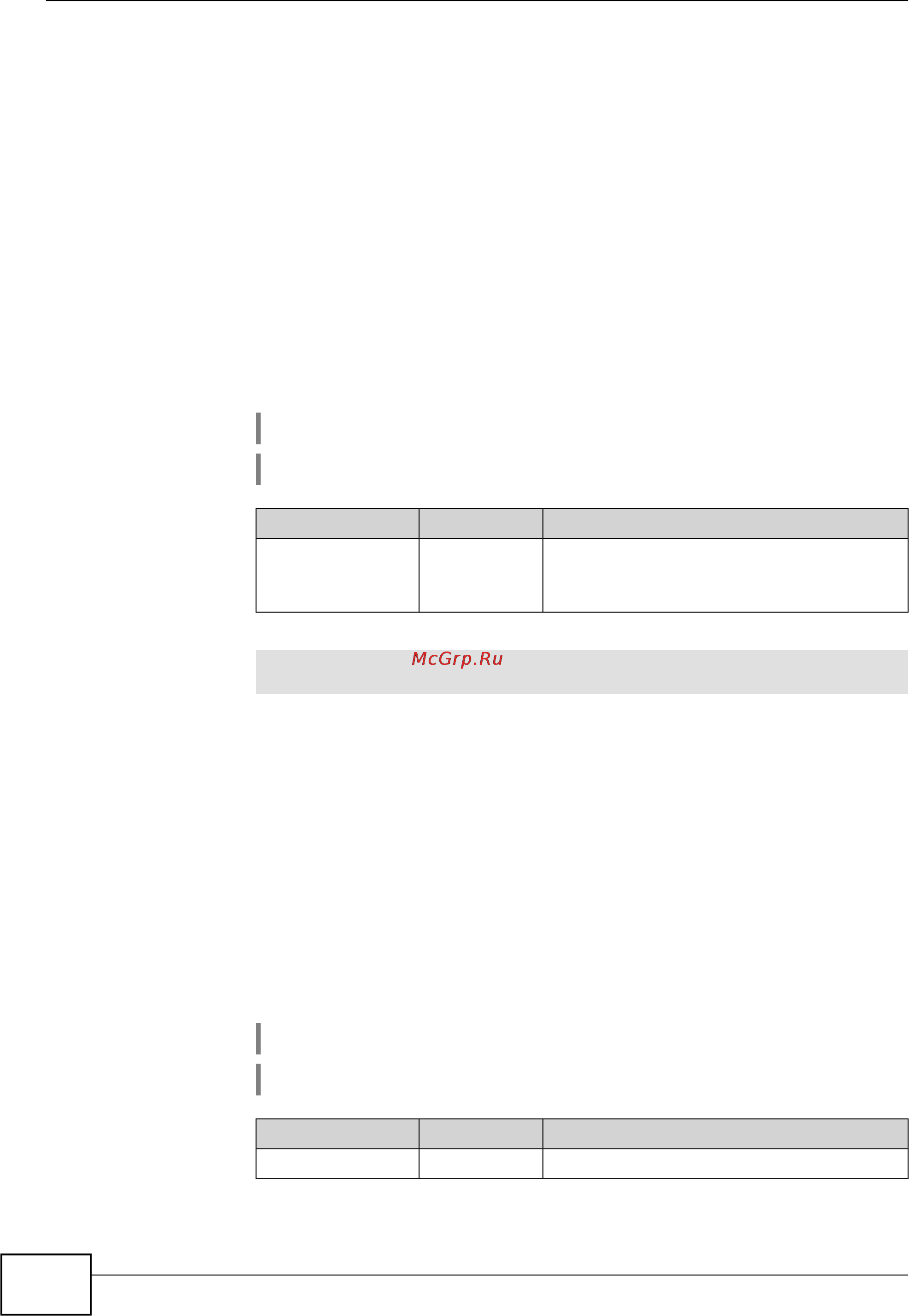 Zyxel Keenetic DSL [90/154] Ip dhcp relay lan