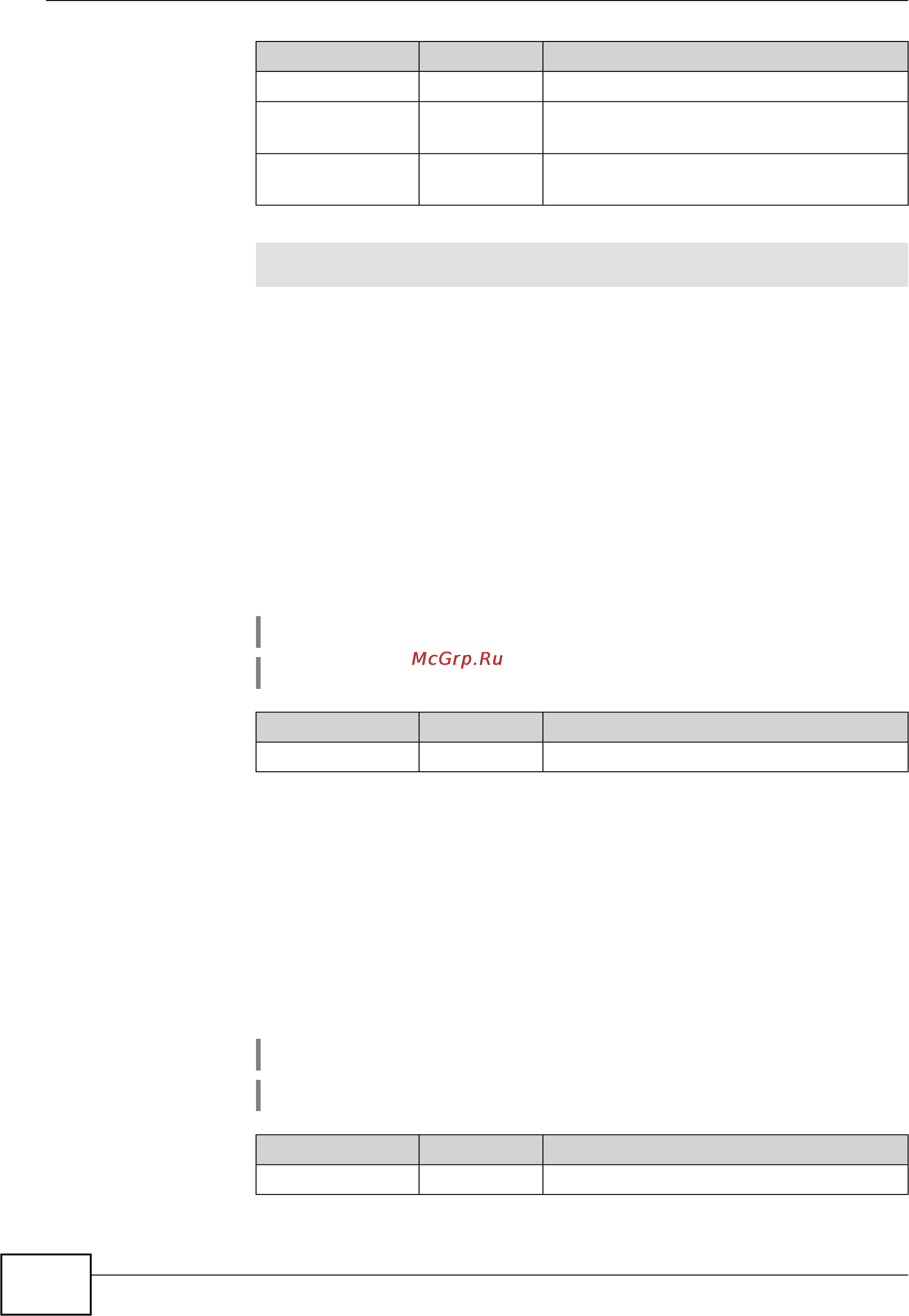 Zyxel Keenetic DSL [98/154] Ipv6 subnet