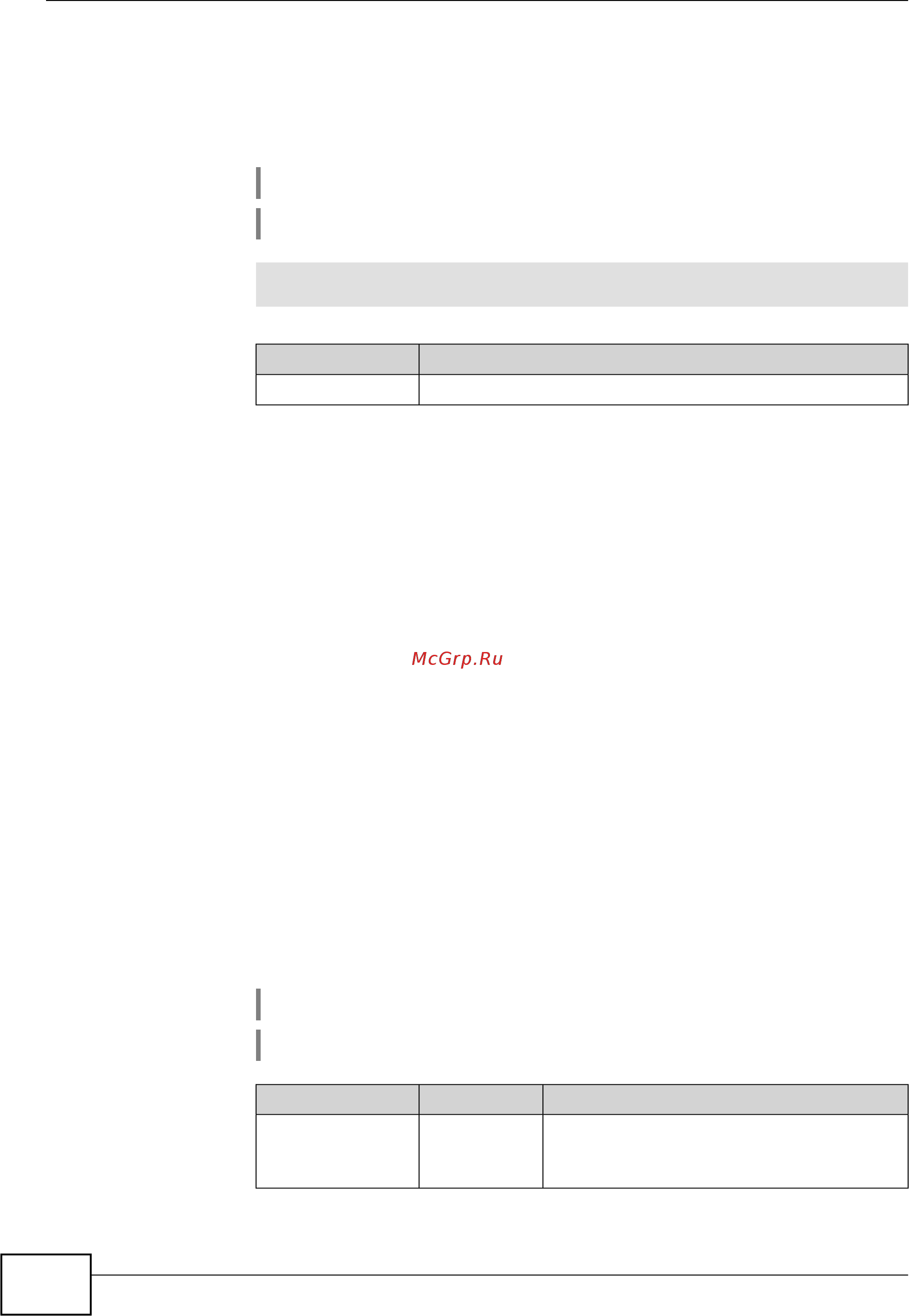 Zyxel Keenetic Start II [100/256] Interface ip global