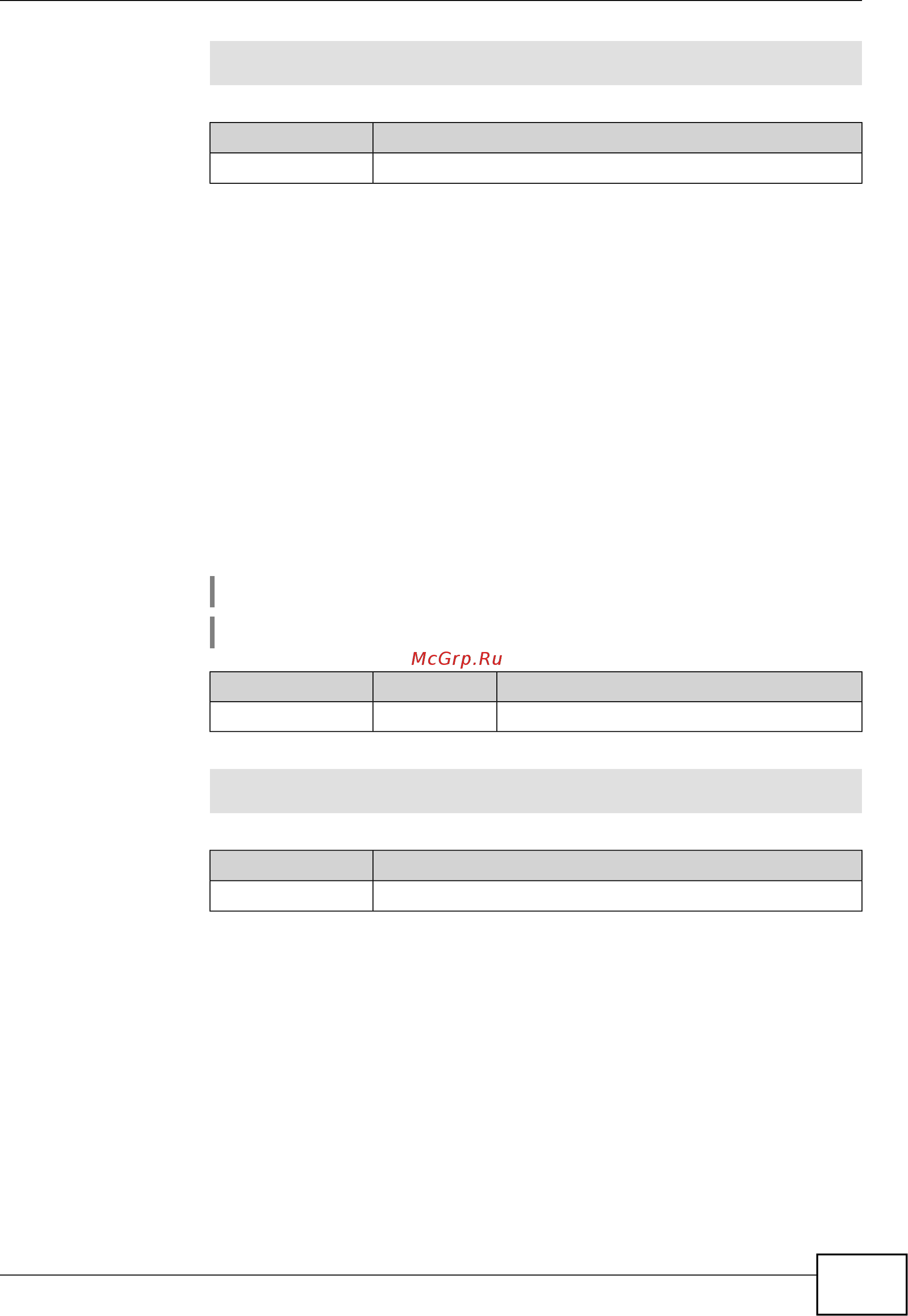 Zyxel Keenetic Start II [101/256] Interface ip mru