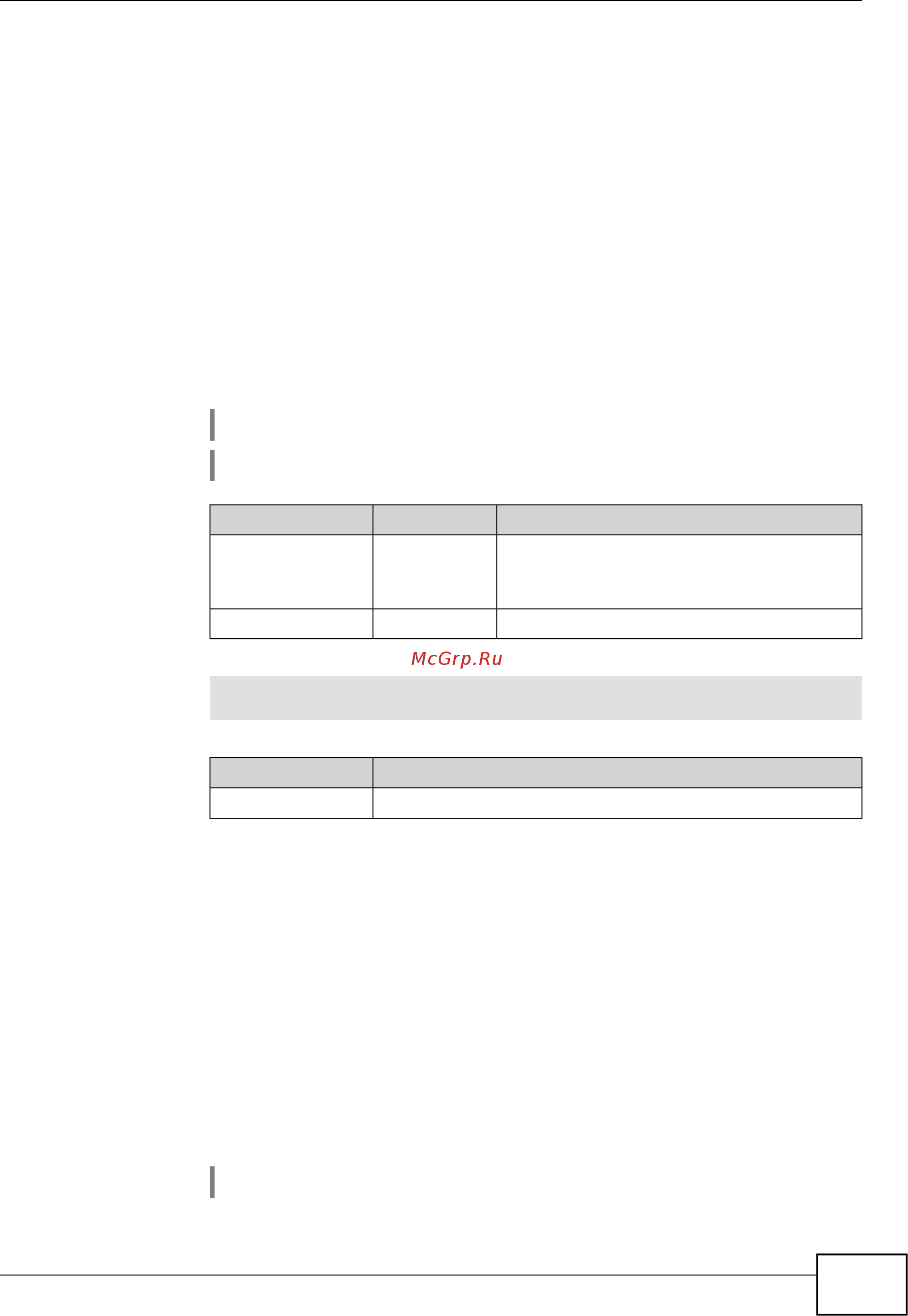 Zyxel Keenetic Start II [103/256] Interface ip tcp adjust mss