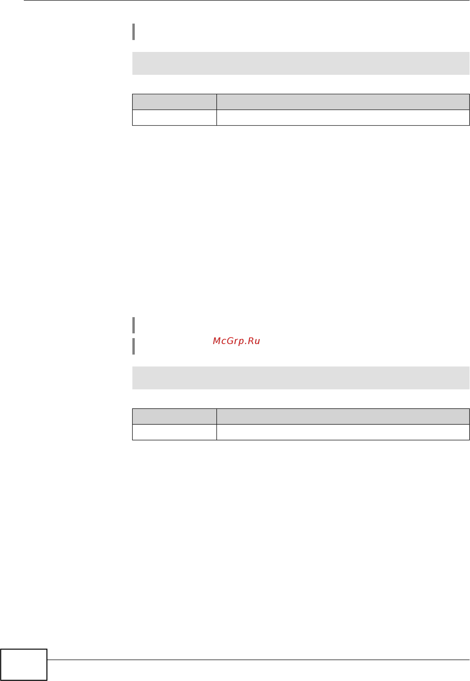 Zyxel Keenetic Start II [104/256] Interface ipcp dns routes