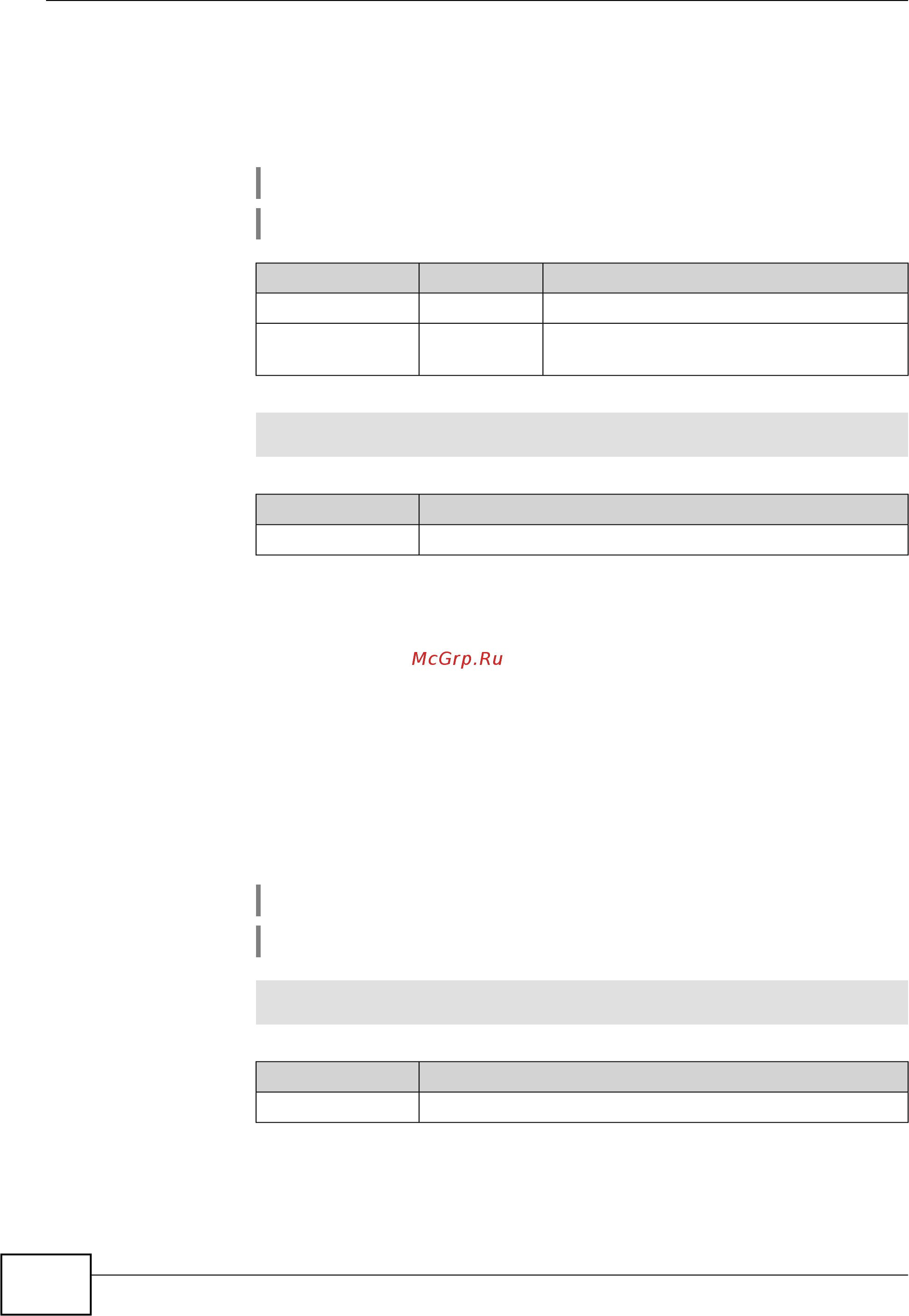 Zyxel Keenetic Start II [106/256] Interface ipv6 force default