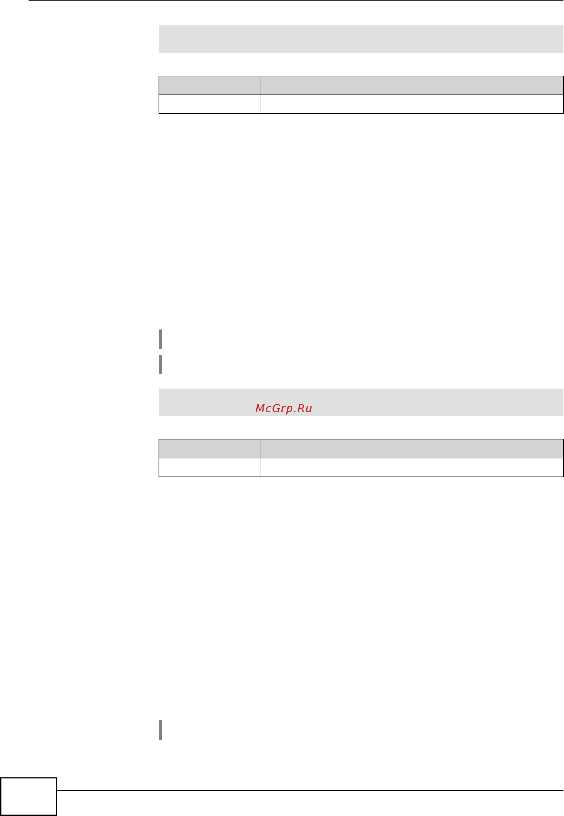 Zyxel Keenetic Start II [108/256] Interface ipv6cp