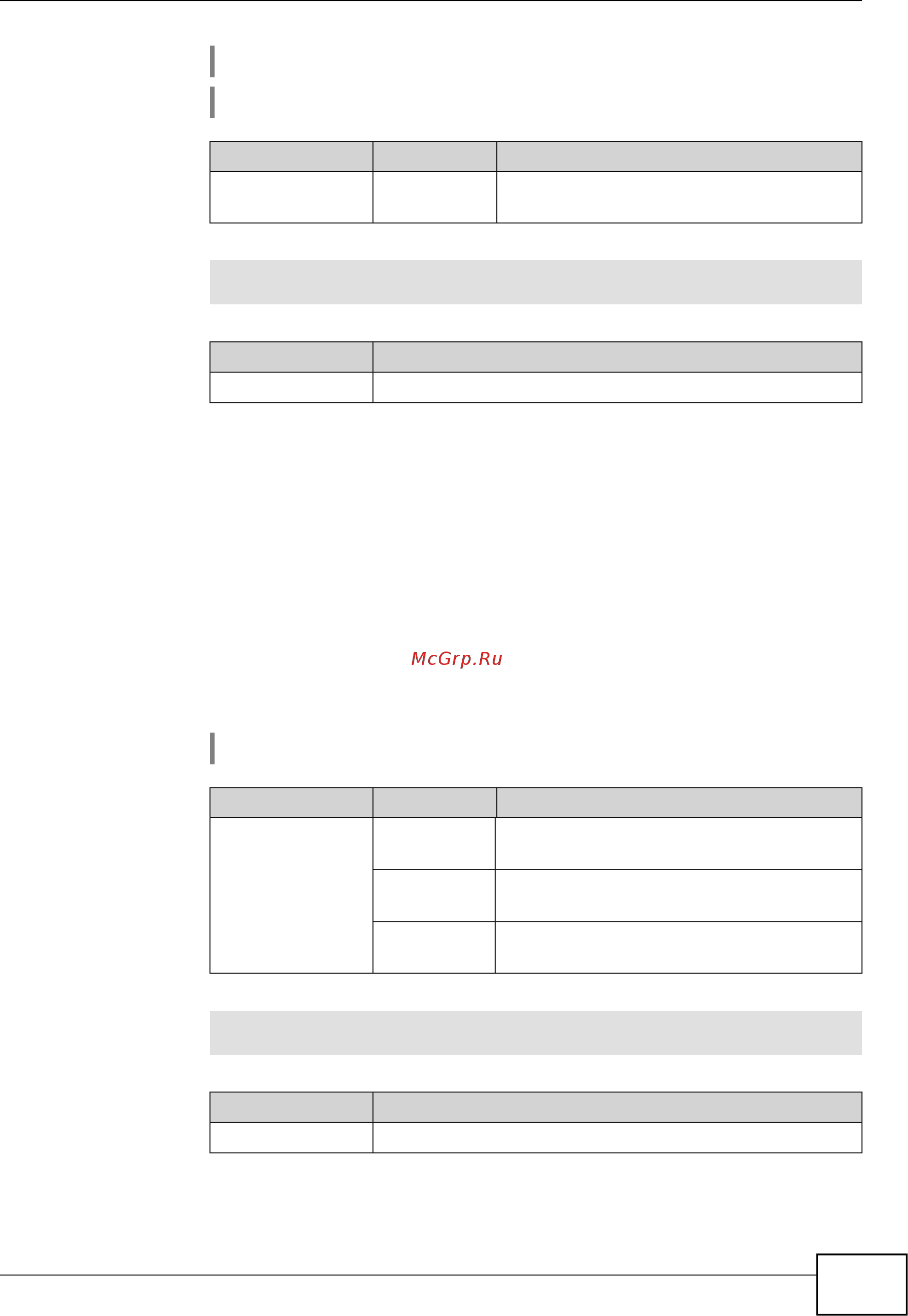 Zyxel Keenetic Start II [111/256] Interface mac access list type
