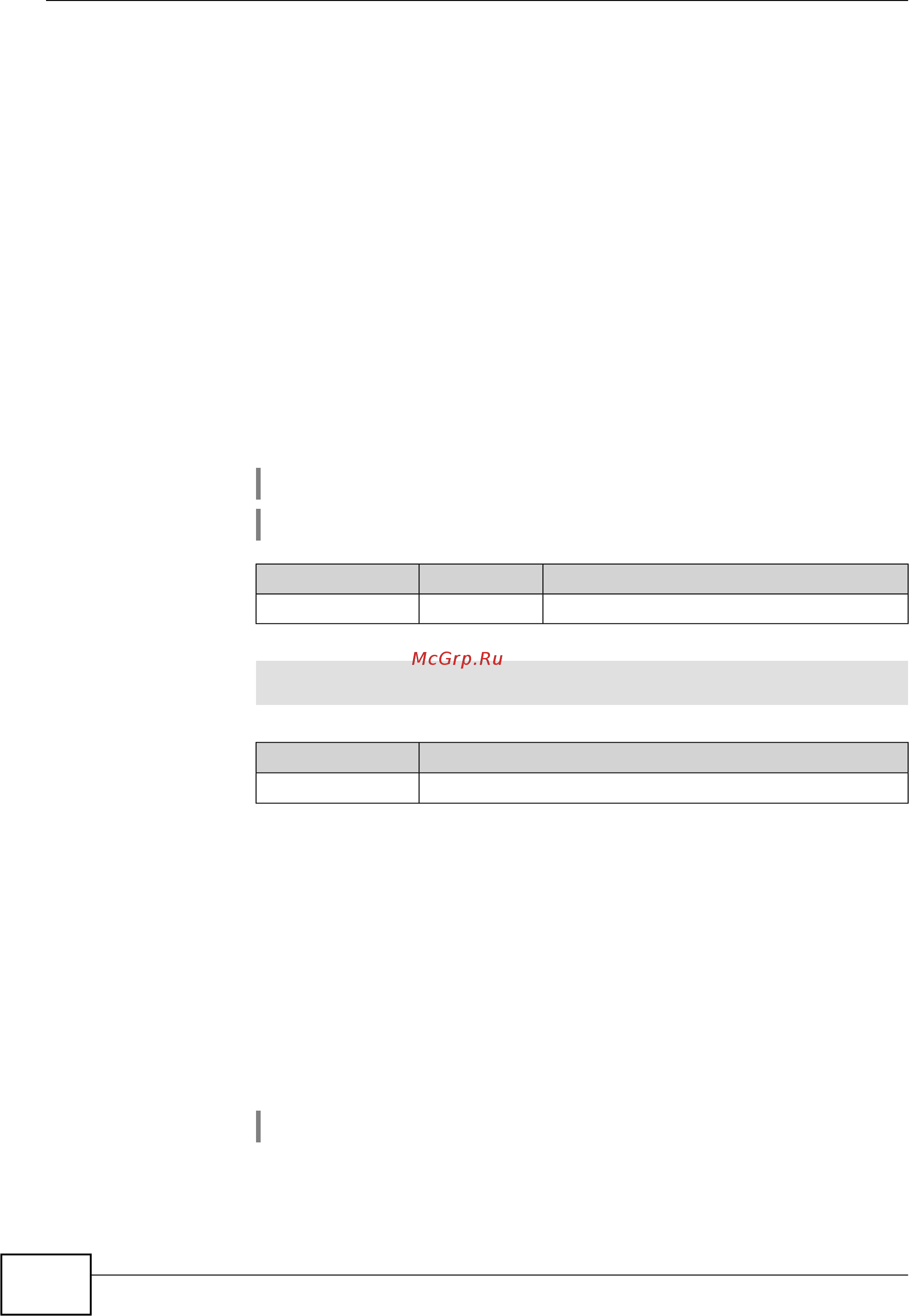 Zyxel Keenetic Start II [112/256] Interface mac address
