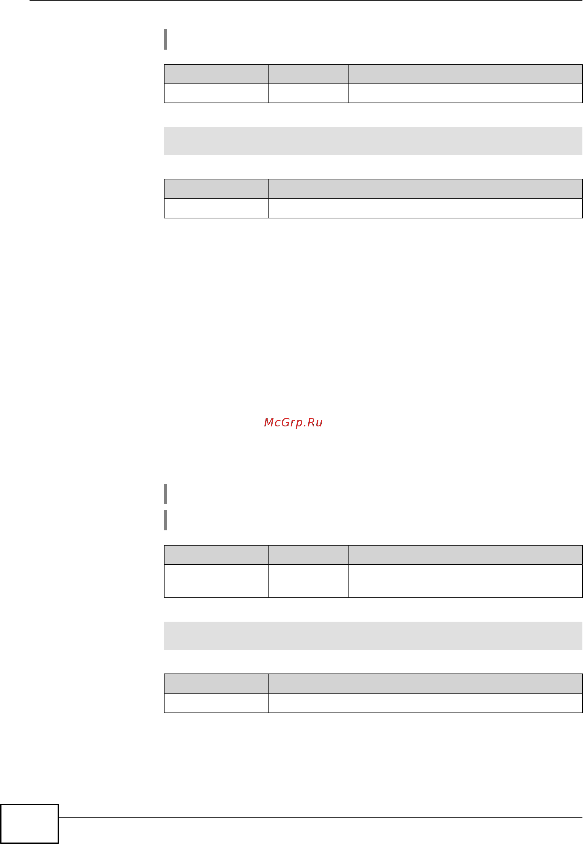 Zyxel Keenetic Start II [114/256] Interface peer