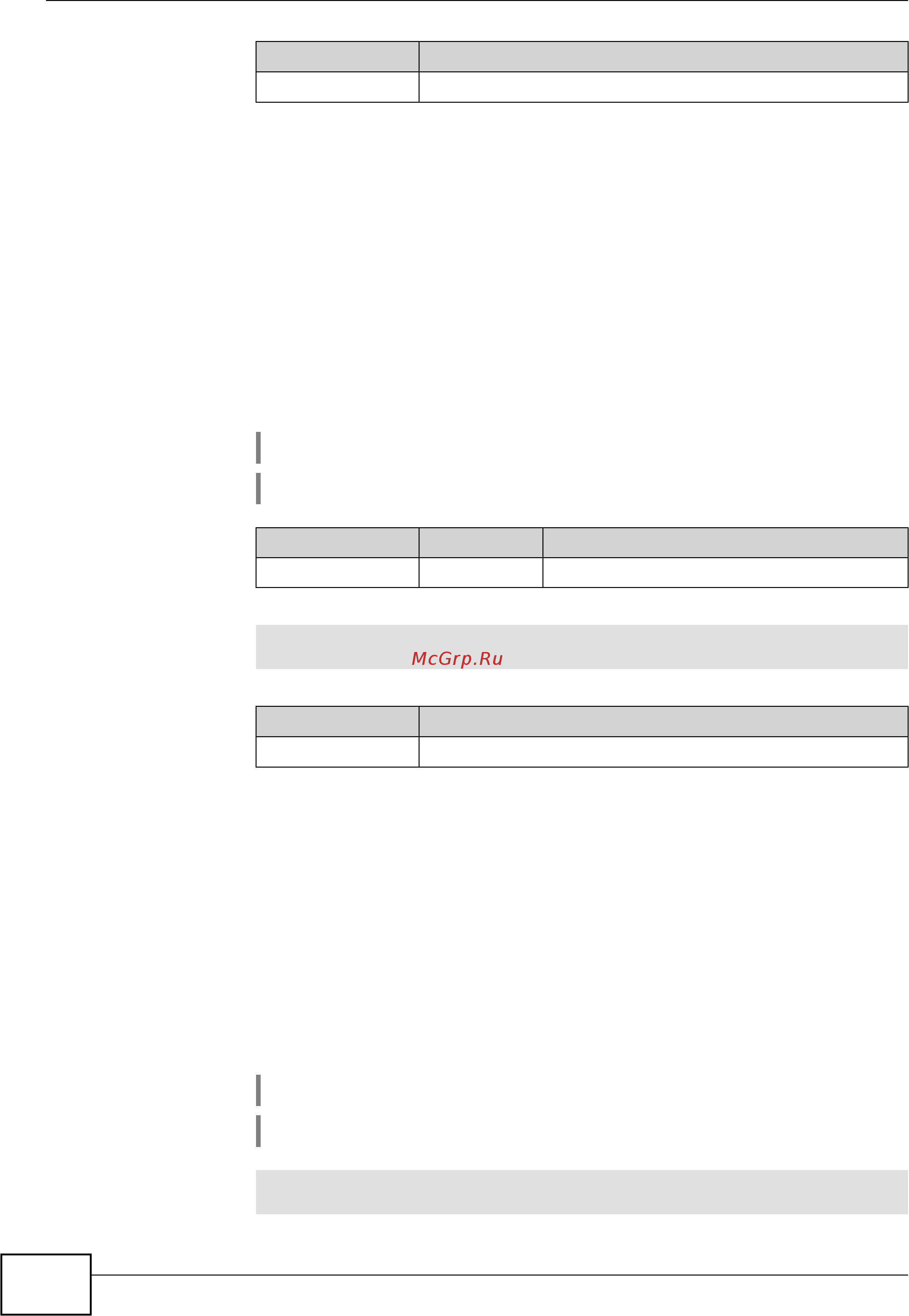 Zyxel Keenetic Start II [116/256] Interface pppoe service