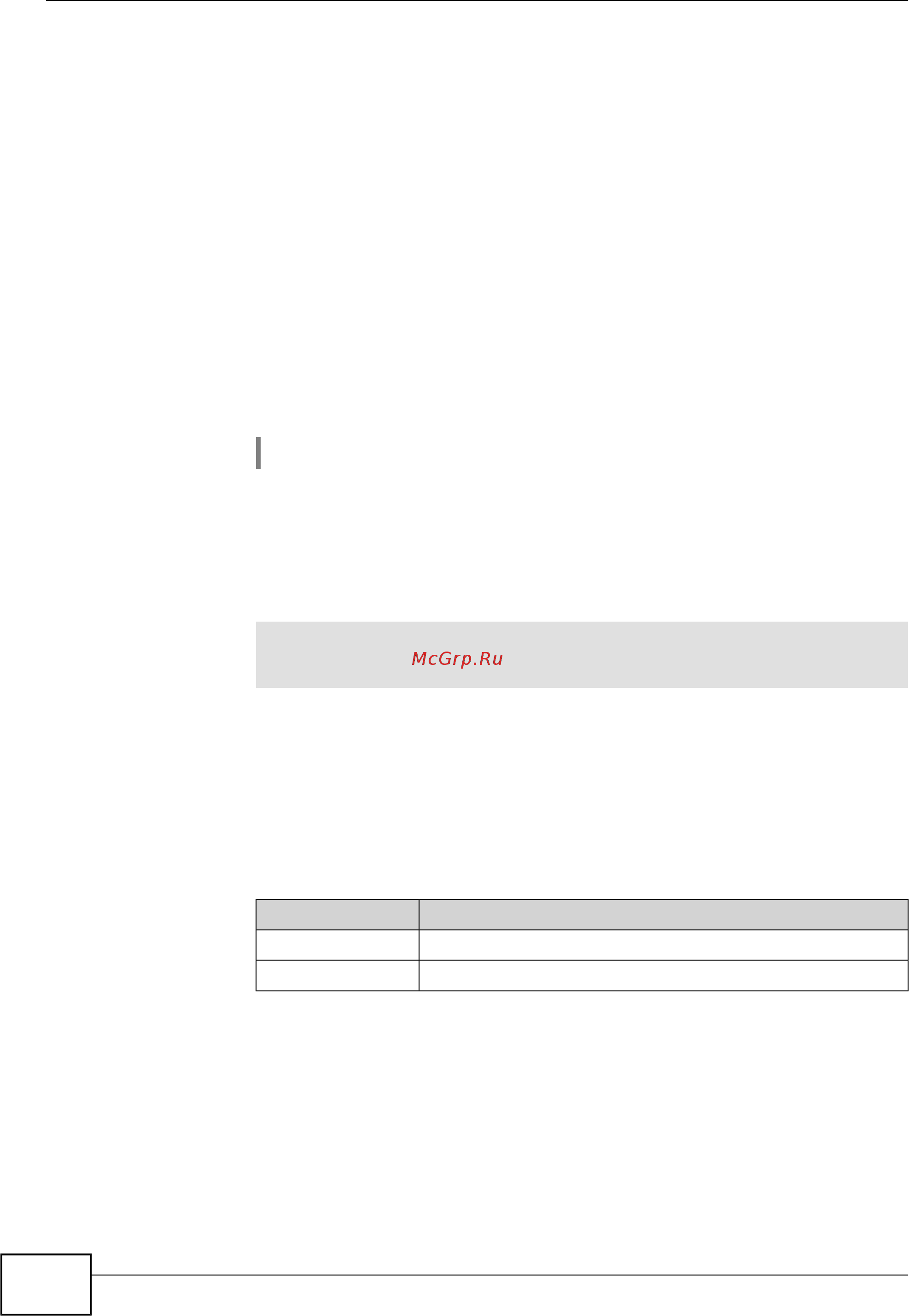 Zyxel Keenetic Start II [118/256] Interface ssid