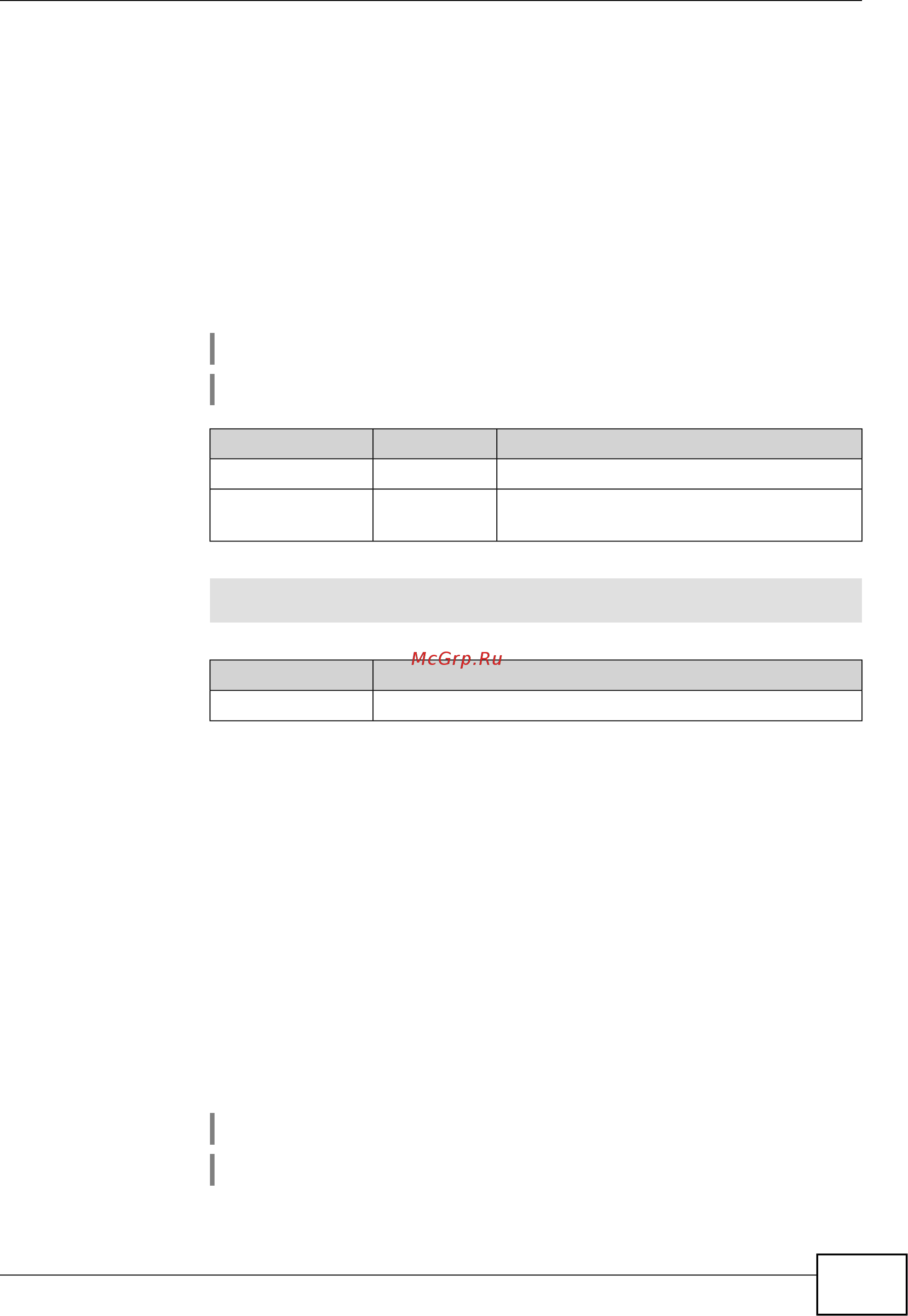 Zyxel Keenetic Start II [119/256] Interface switchport access