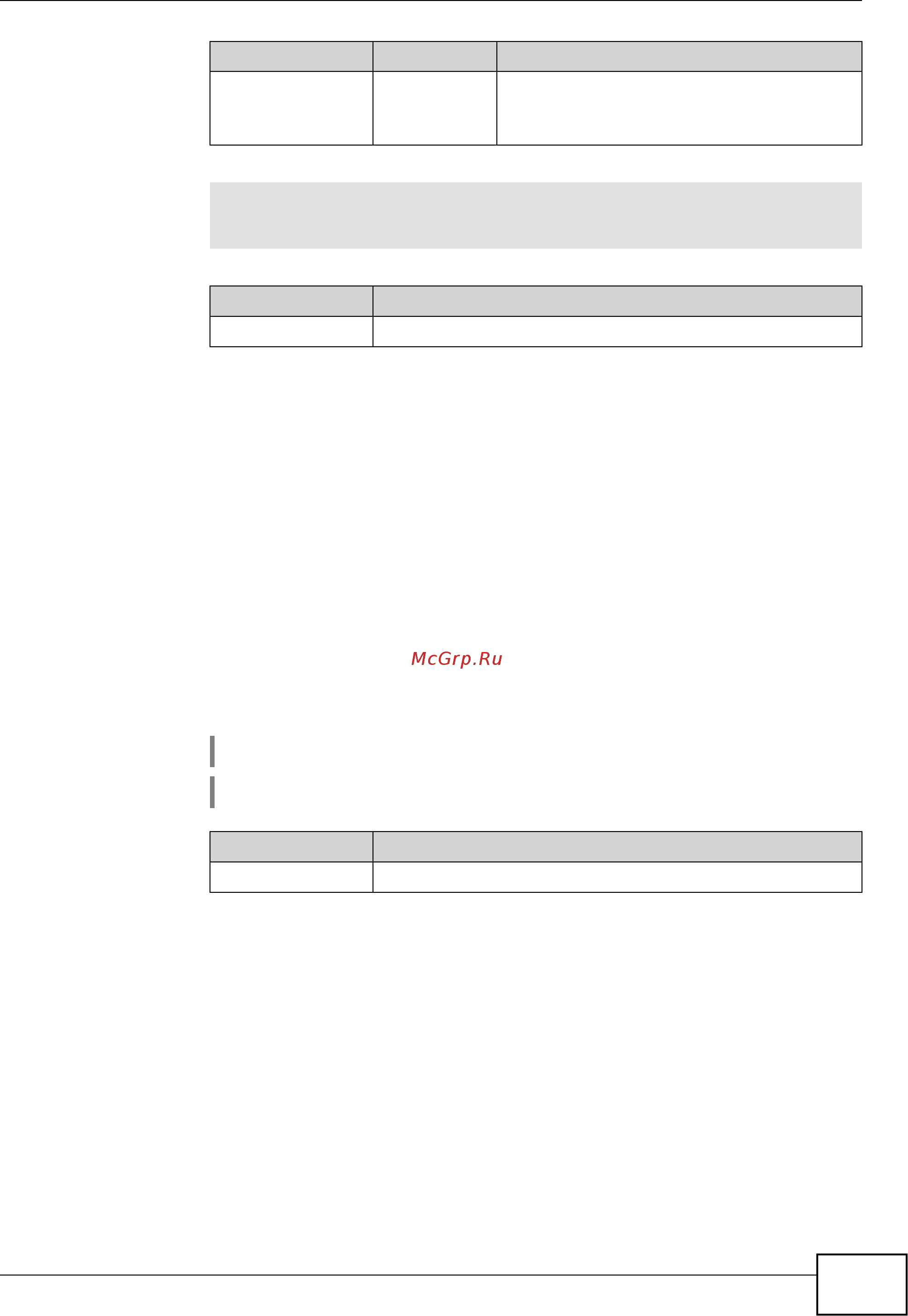 Zyxel Keenetic Start II [123/256] Interface tsp password