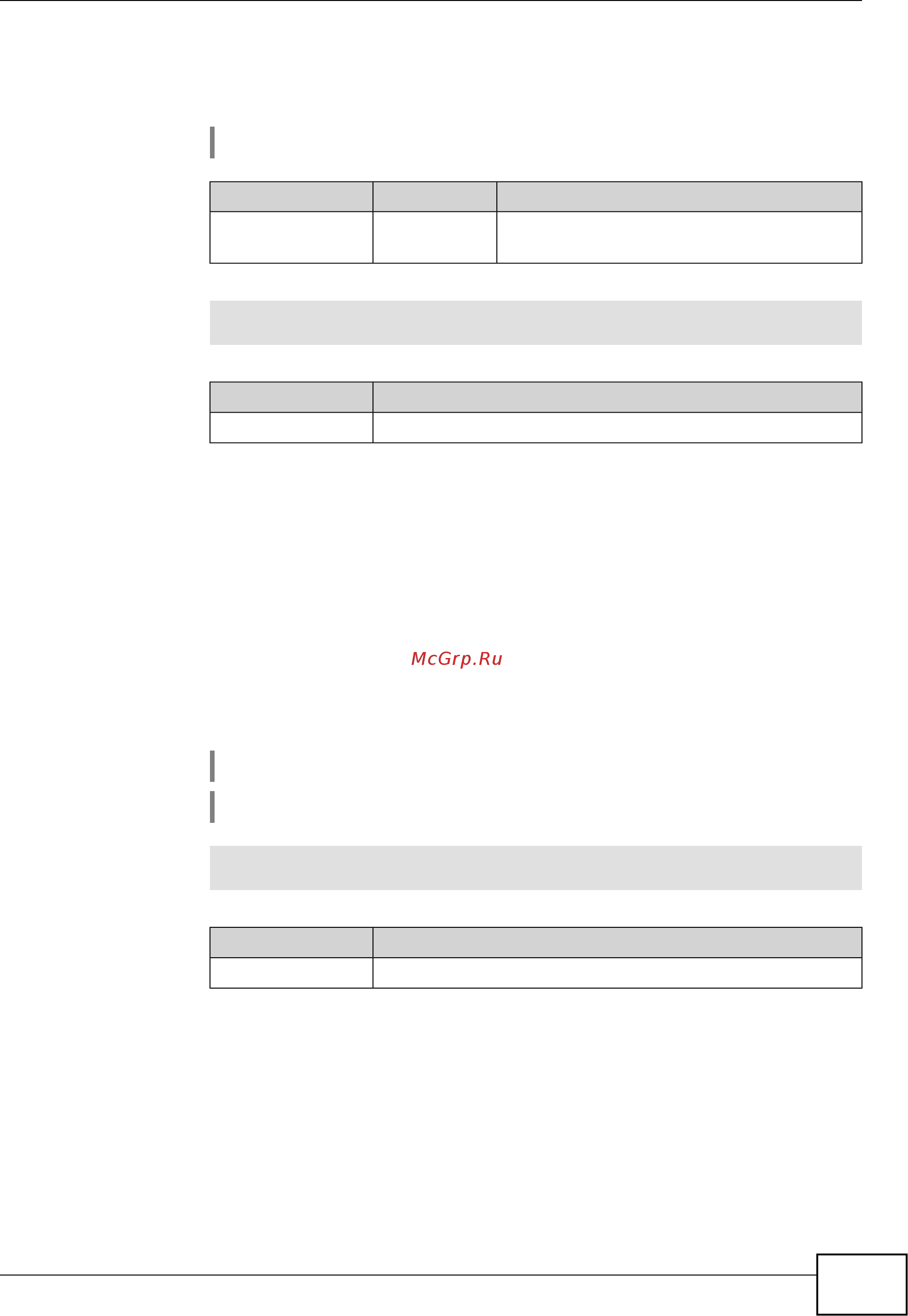 Zyxel Keenetic Start II [127/256] Interface wmm