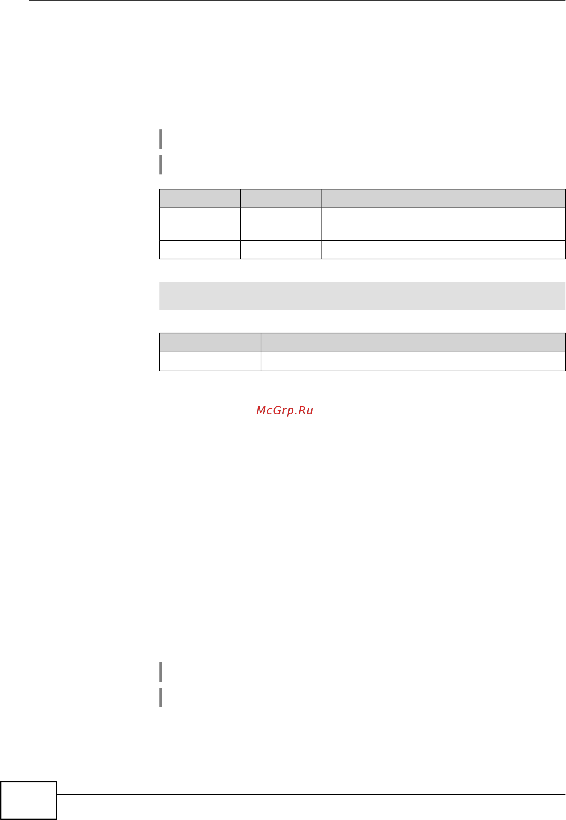 Zyxel Keenetic Start II [132/256] Ip dhcp host