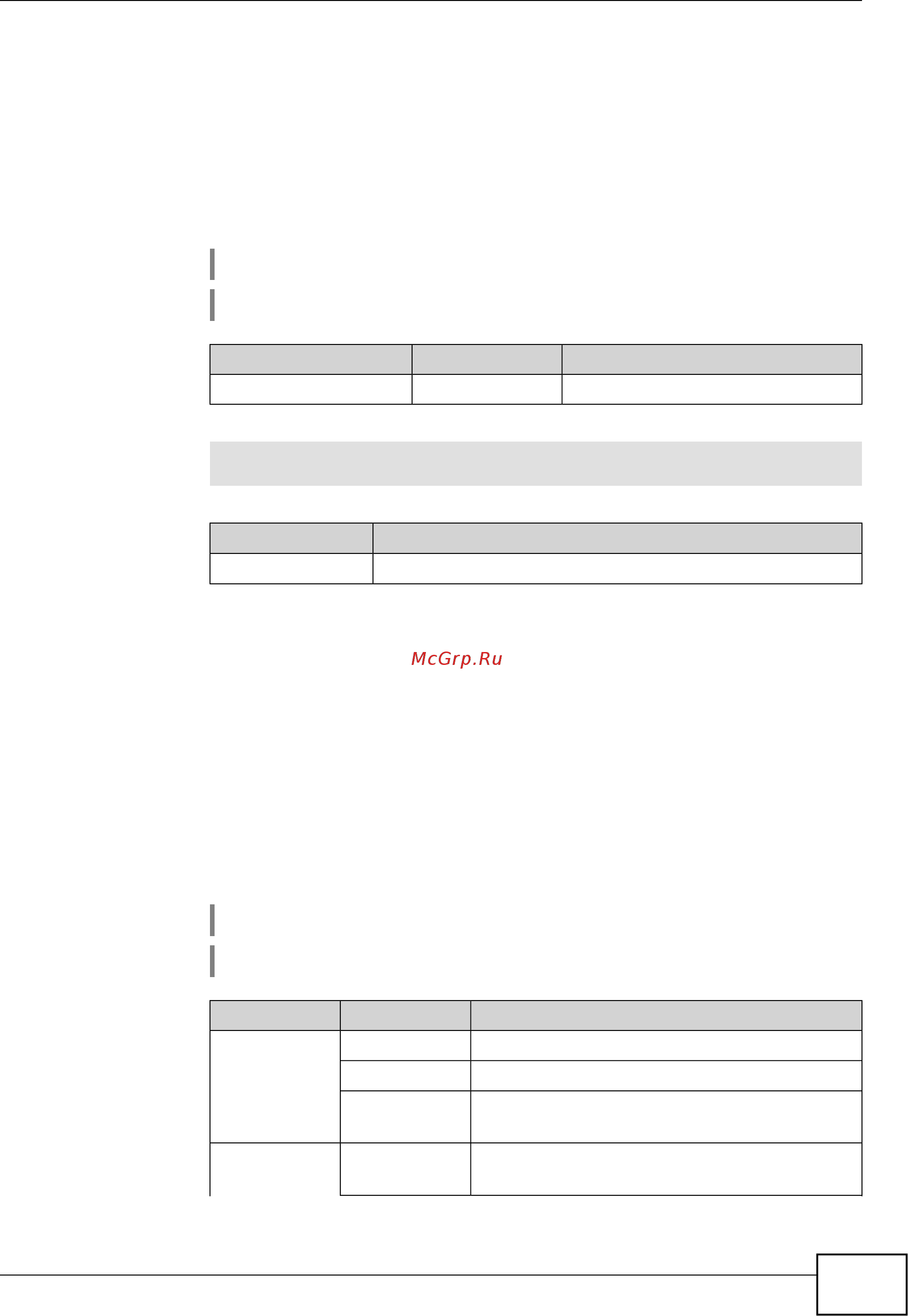 Zyxel Keenetic Start II [135/256] Ip dhcp pool class option
