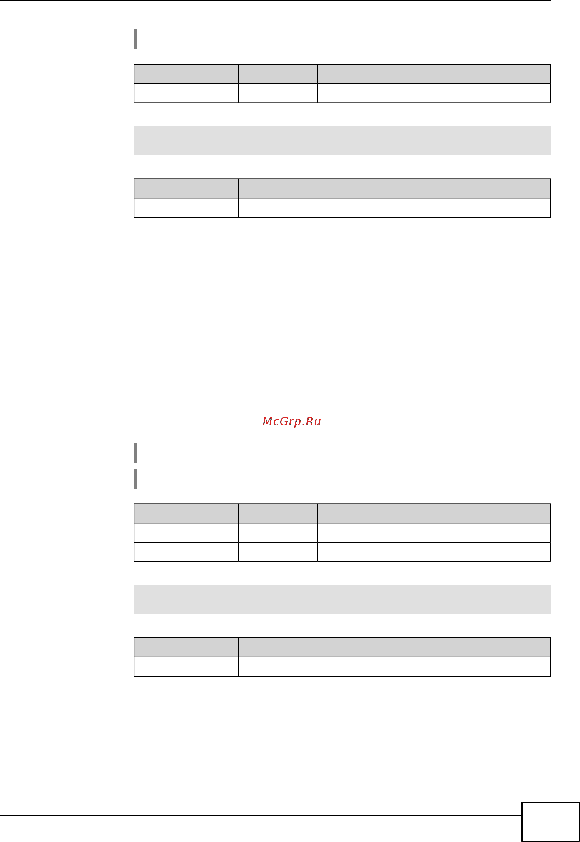 Zyxel Keenetic Start II [137/256] Ip dhcp pool dns server