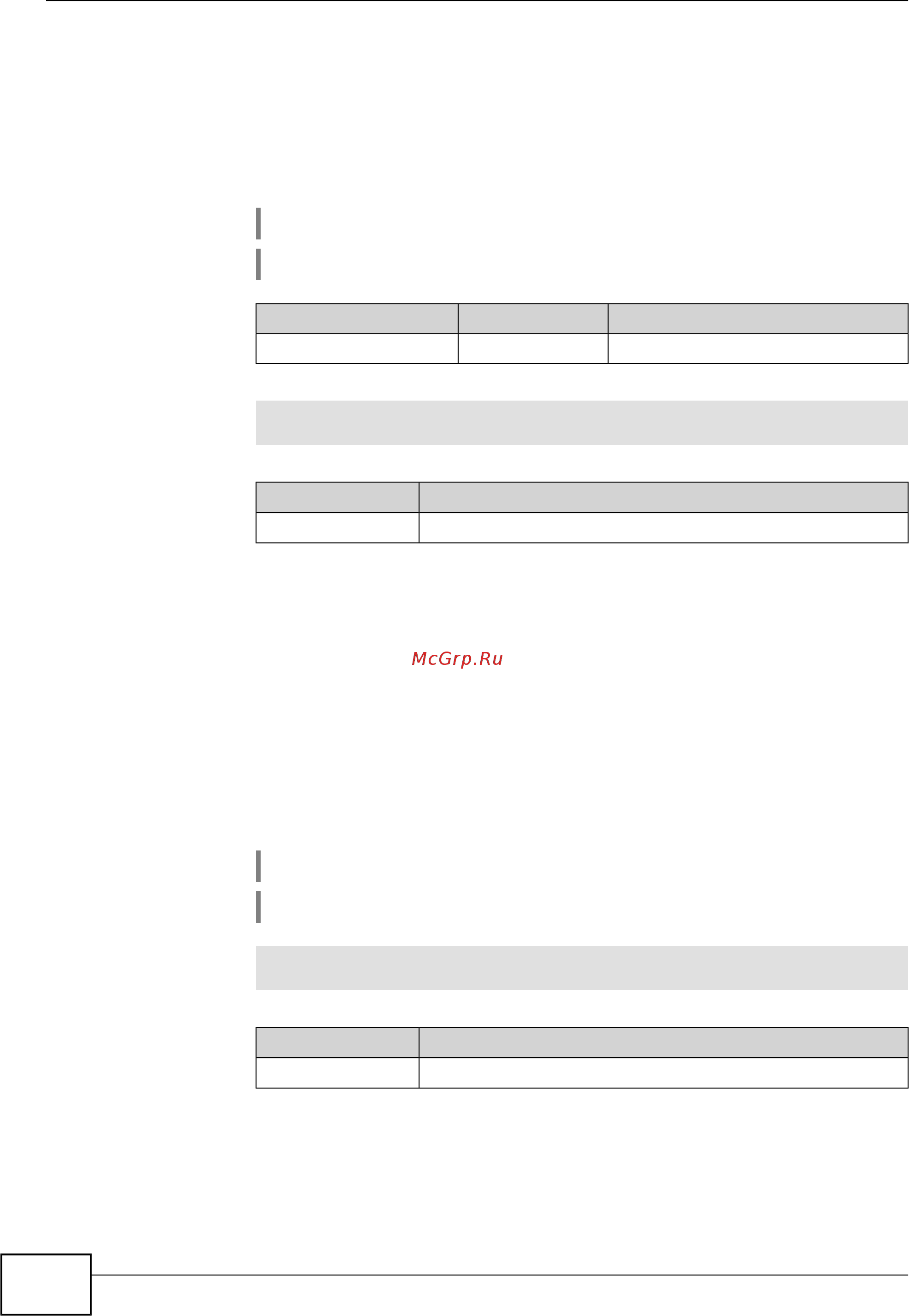 Zyxel Keenetic Start II [138/256] Ip dhcp pool enable