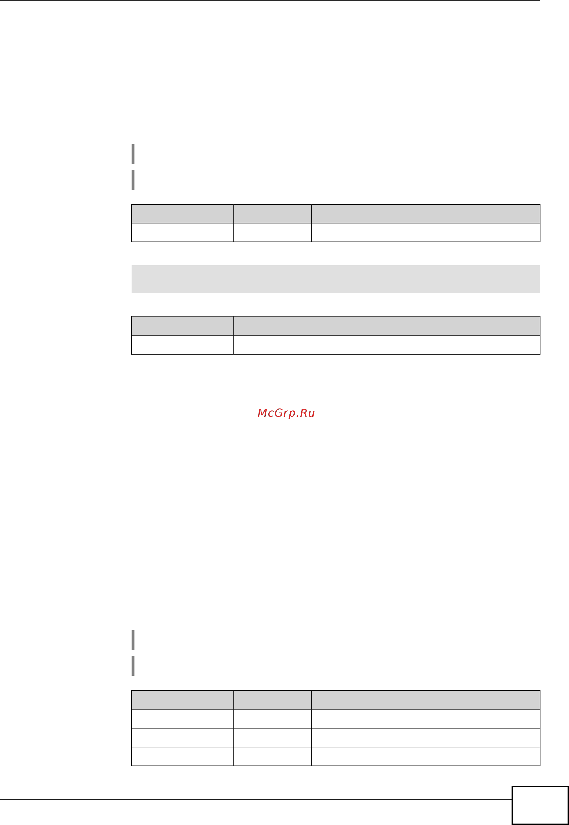 Zyxel Keenetic Start II [139/256] Ip dhcp pool range