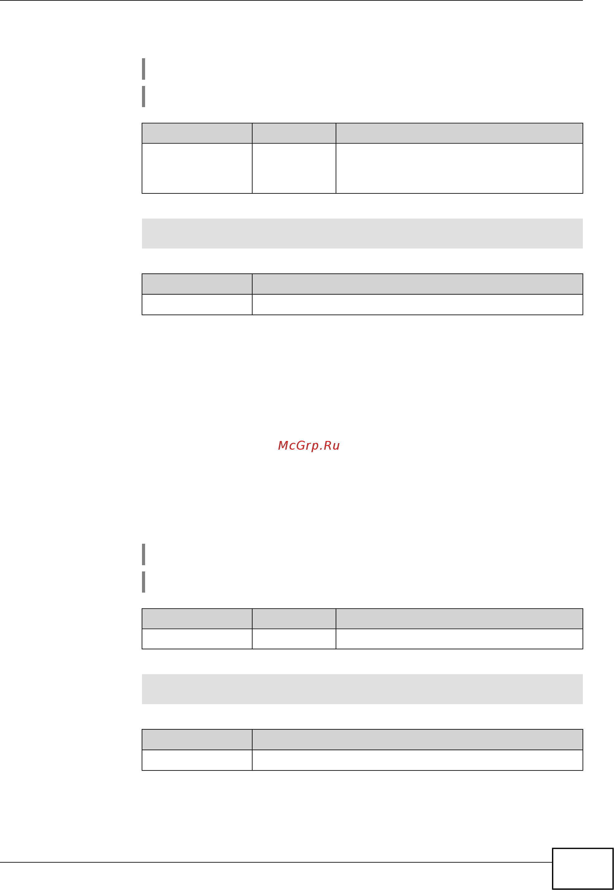 Zyxel Keenetic Start II [141/256] Ip dhcp relay server