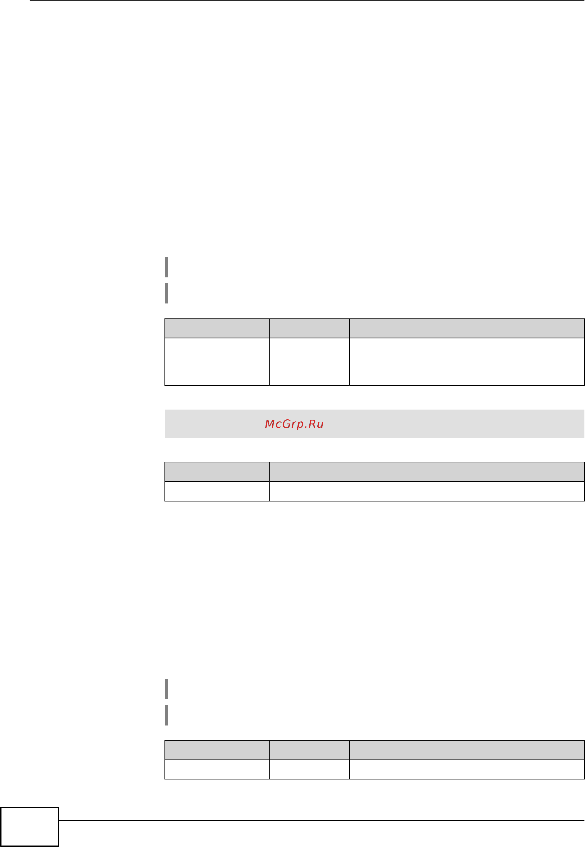 Zyxel Keenetic Start II [142/256] Ip dhcp relay wan