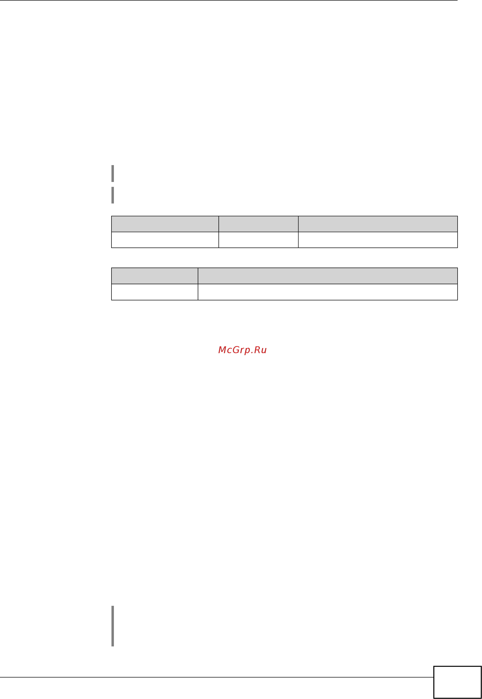 Zyxel Keenetic Start II [147/256] Ip search domain