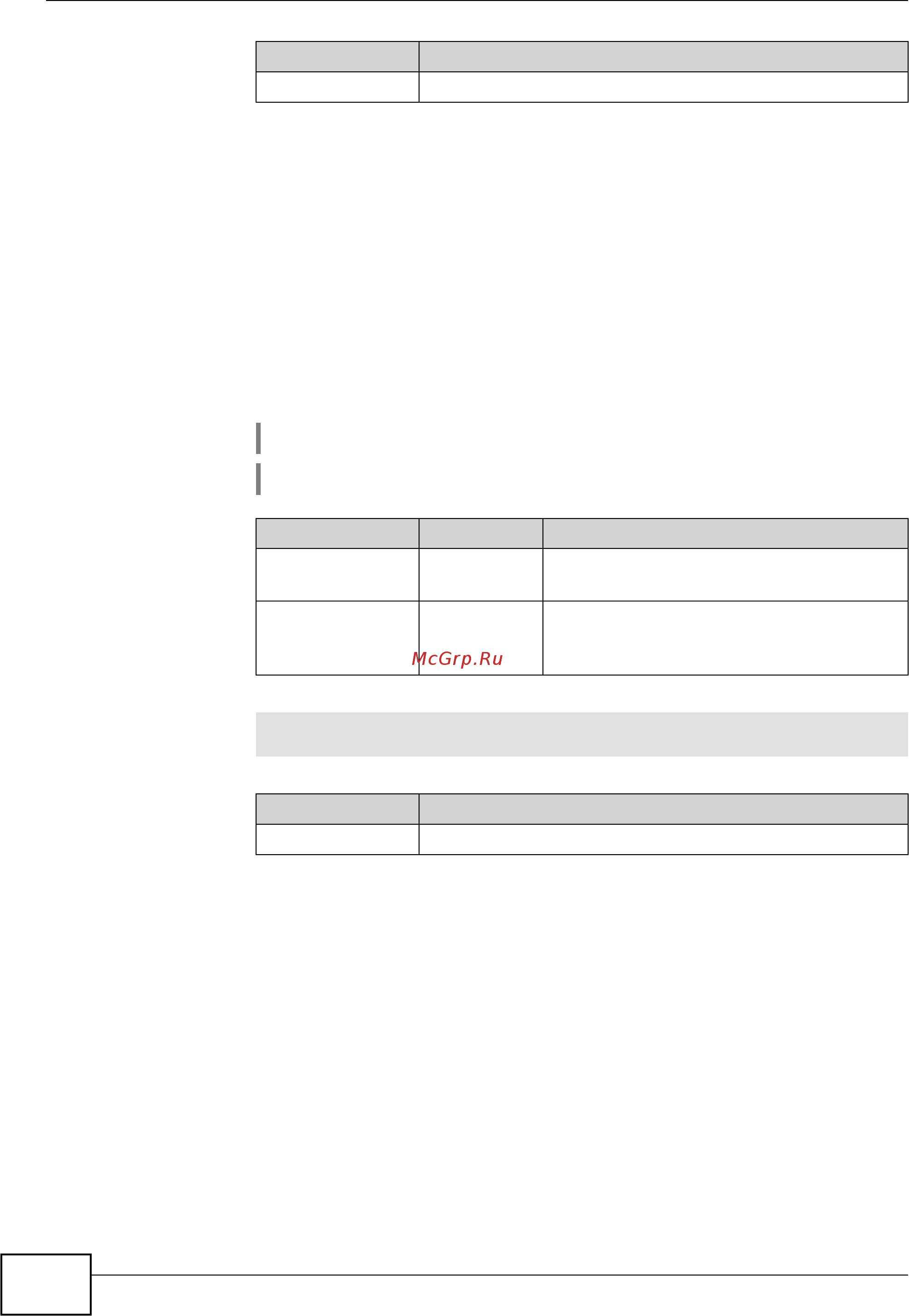 Zyxel Keenetic Start II [150/256] Ipv6 local prefix