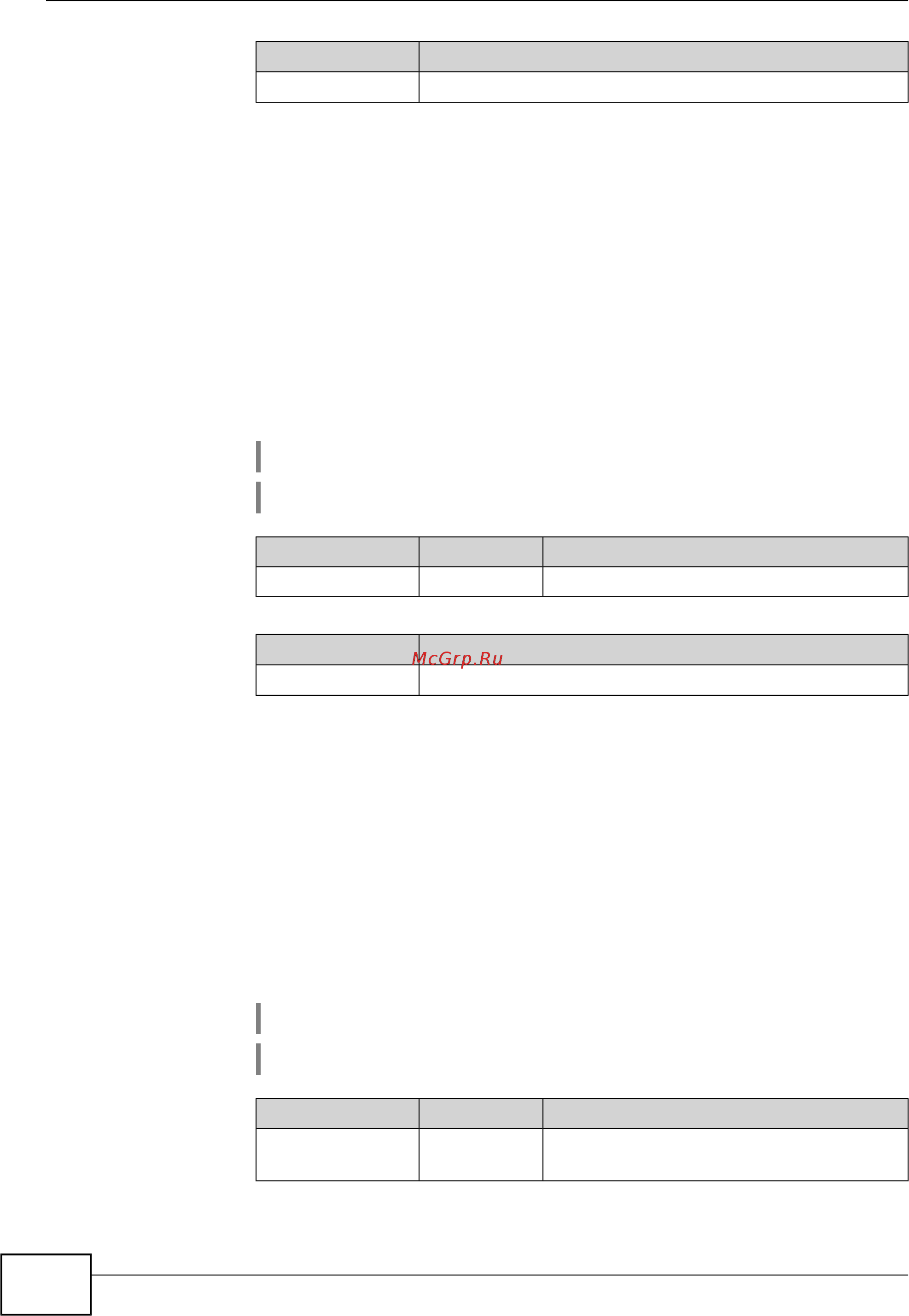 Zyxel Keenetic Start II [152/256] Ipv6 subnet