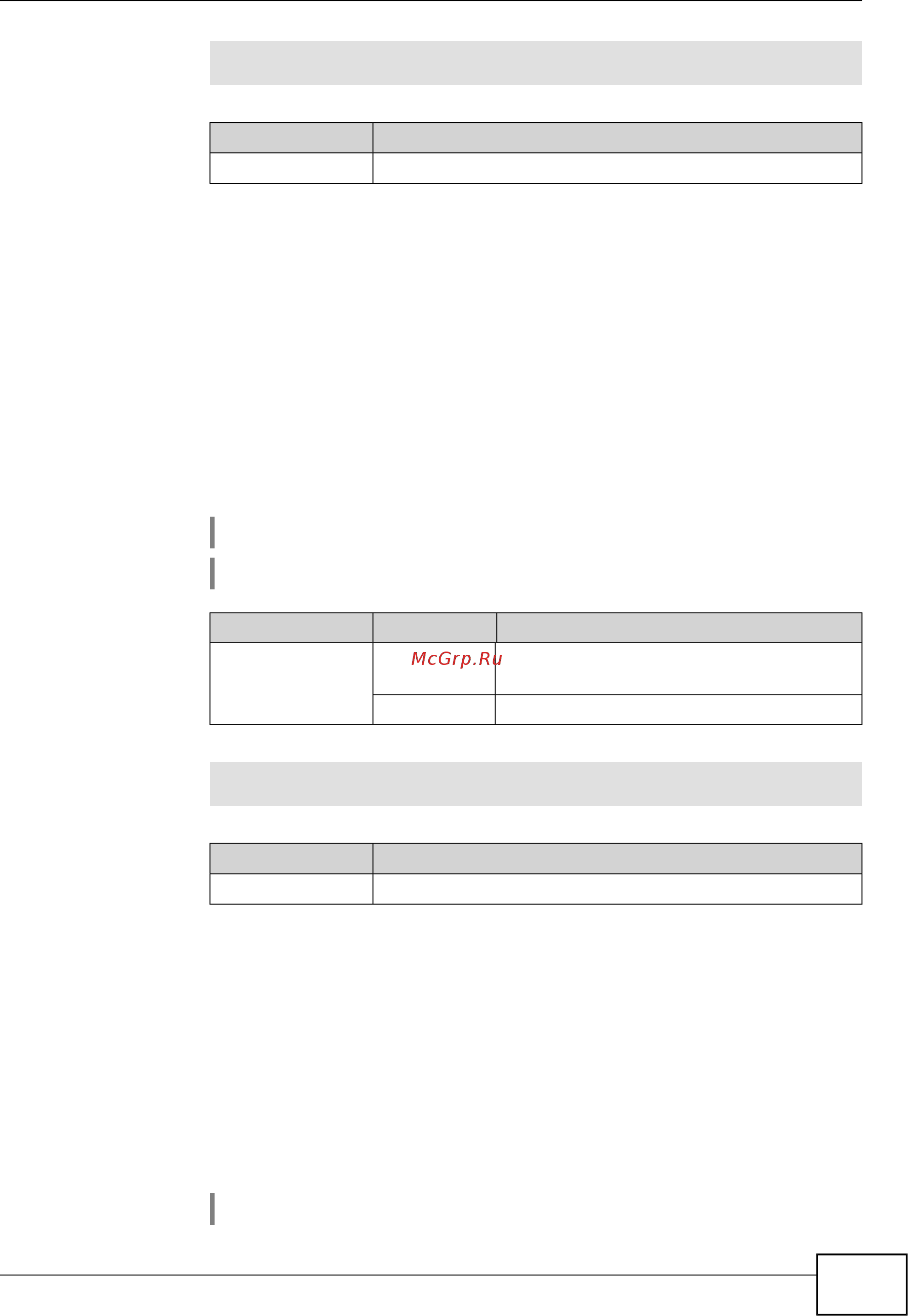 Zyxel Keenetic Start II [153/256] Ipv6 subnet mode