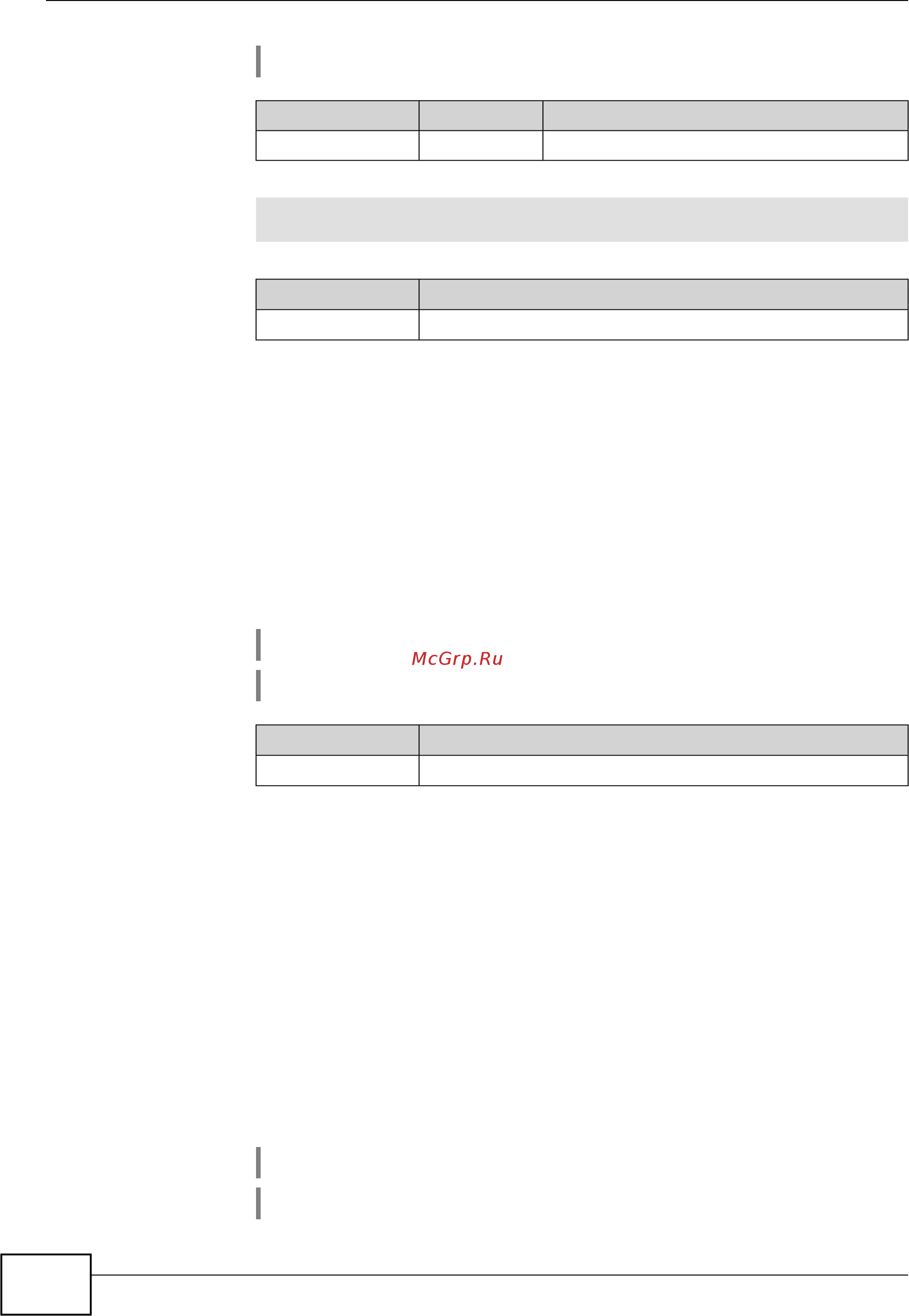 Zyxel Keenetic Start II [154/256] Ipv6 subnet stateless dhcp
