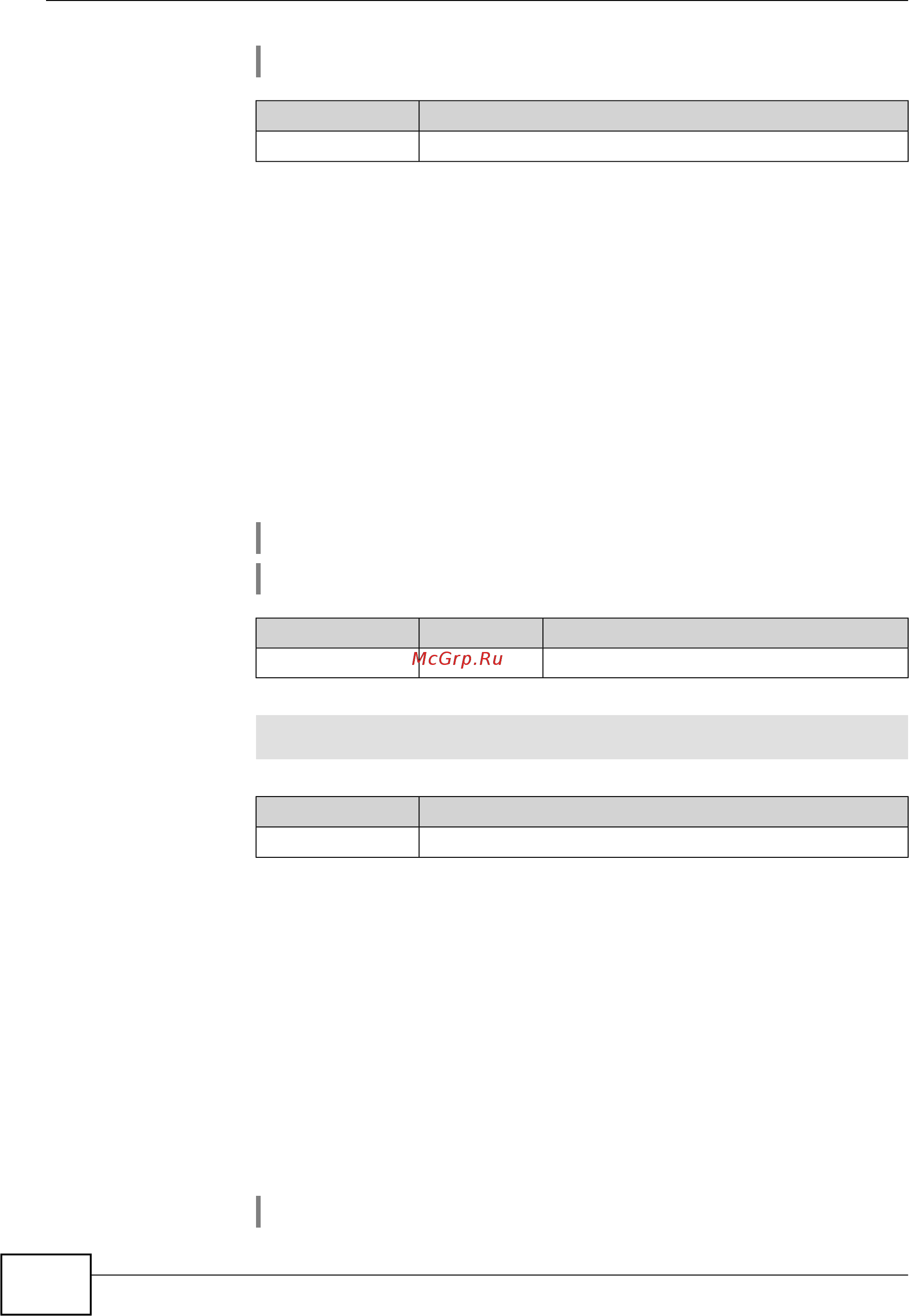 Zyxel Keenetic Start II [156/256] Ntp server