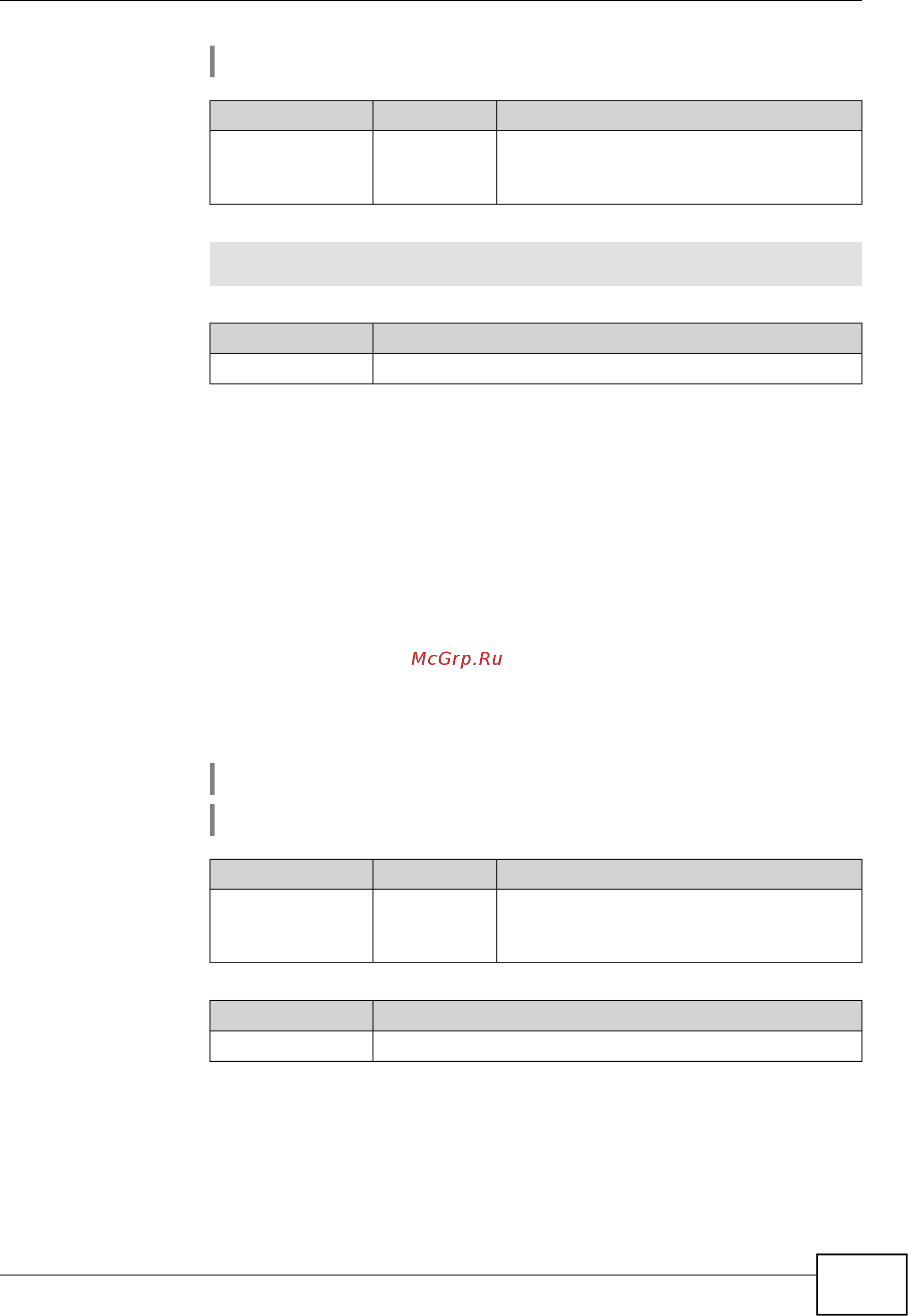 Zyxel Keenetic Start II [157/256] Ping check profile