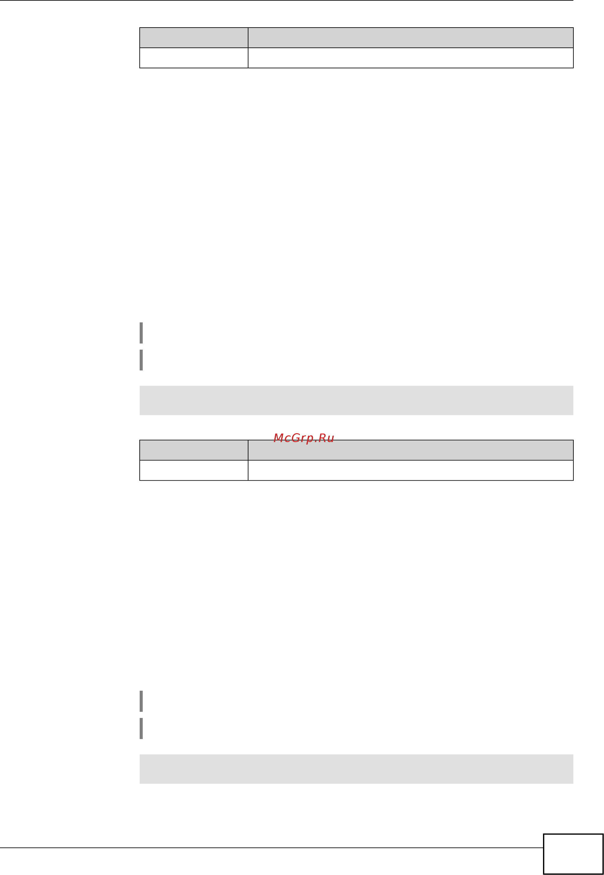 Zyxel Keenetic Start II [165/256] Service dhcp relay