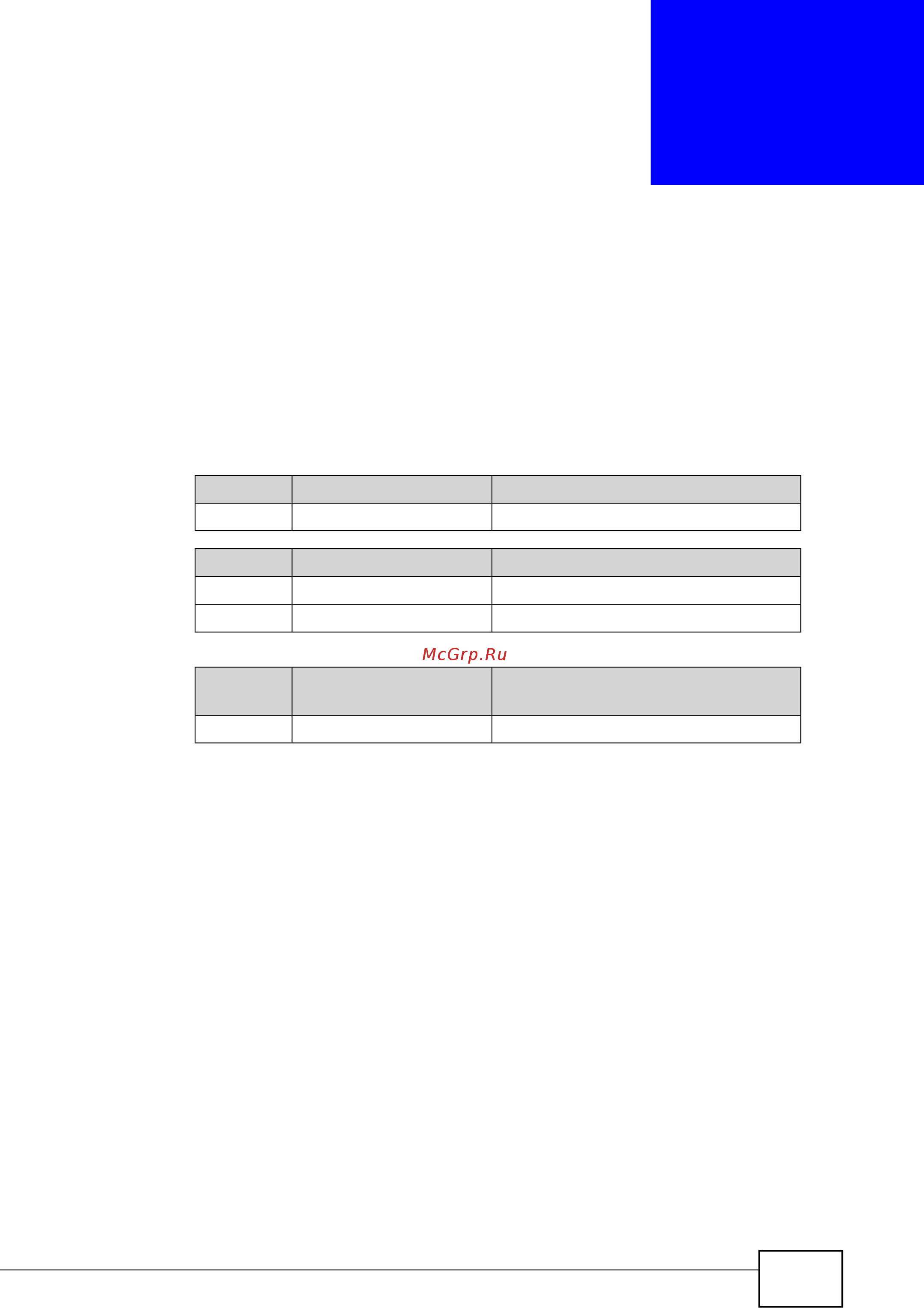 Zyxel Keenetic Start II [17/256] Обзор продукта
