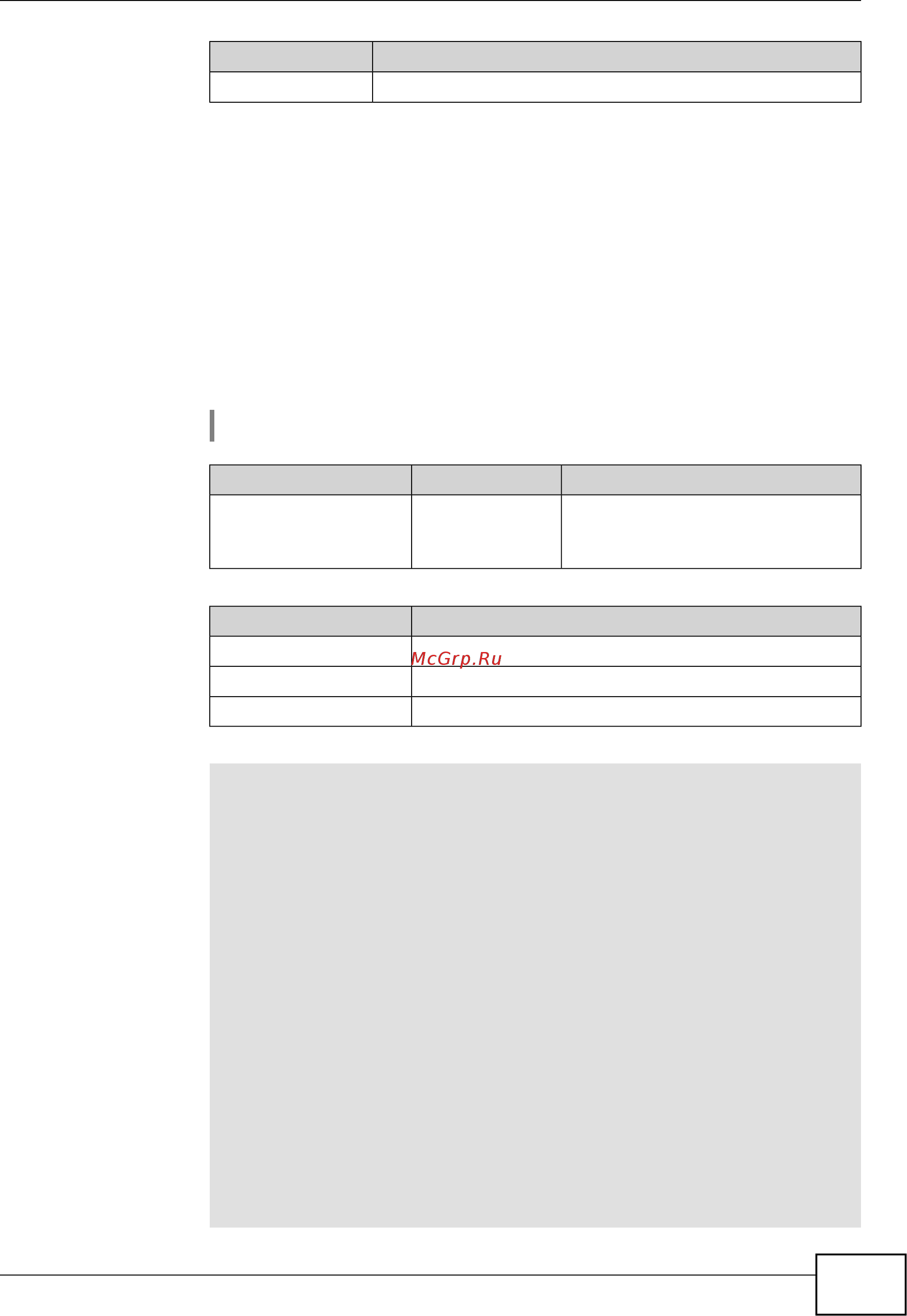 Zyxel Keenetic Start II [181/256] Show interface country codes
