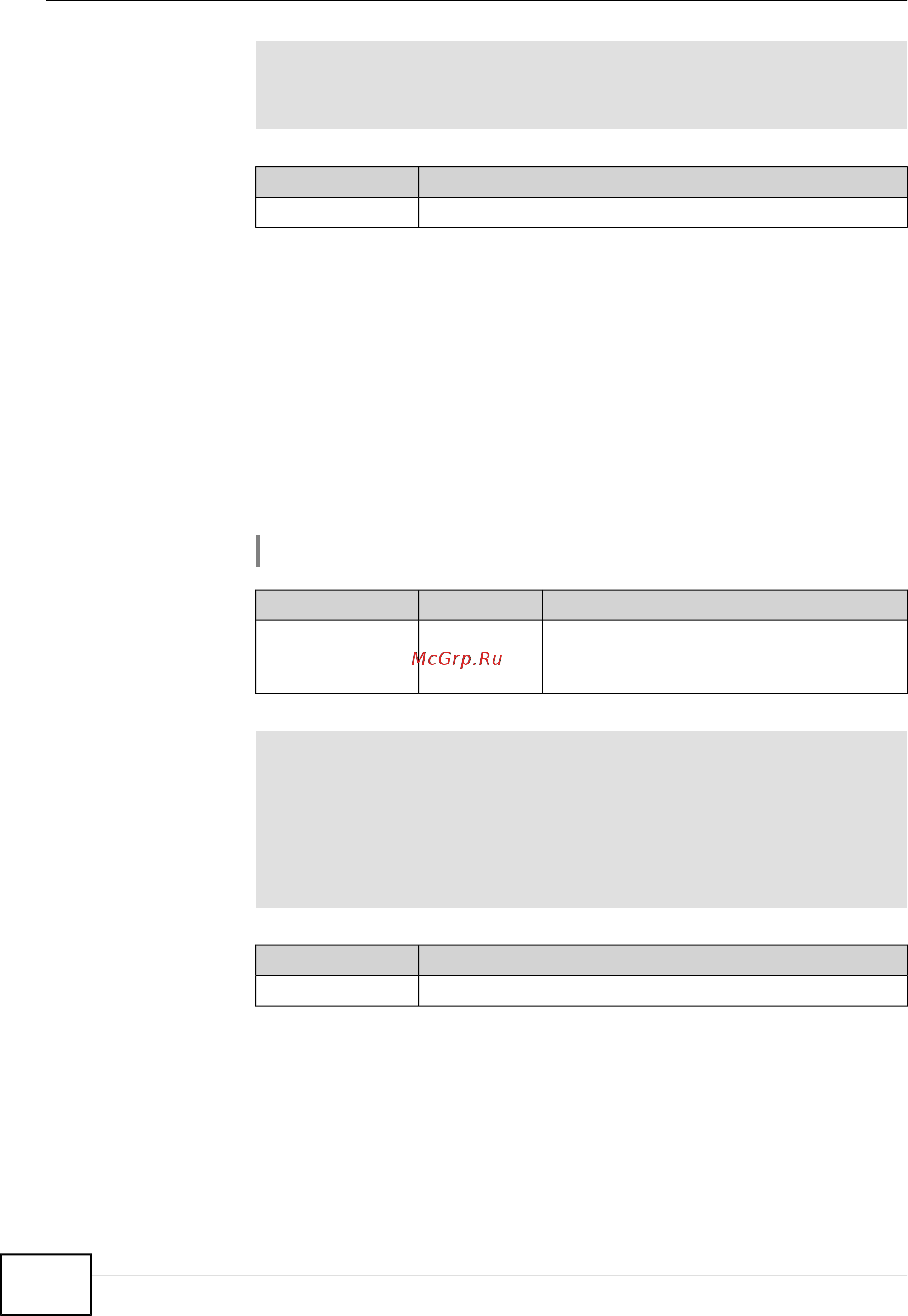 Zyxel Keenetic Start II [182/256] Show interface mac