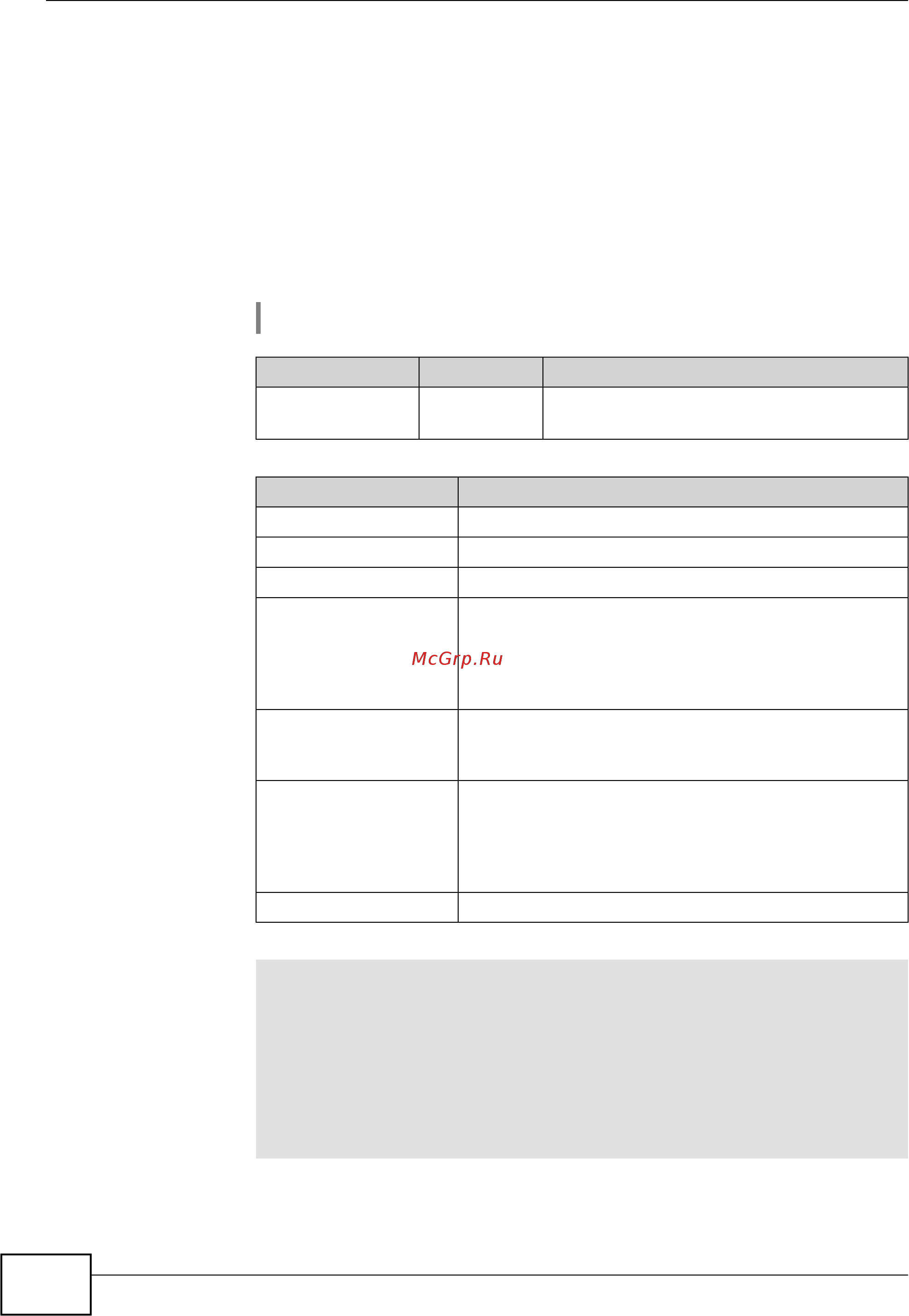 Zyxel Keenetic Start II [186/256] Show interface wps status