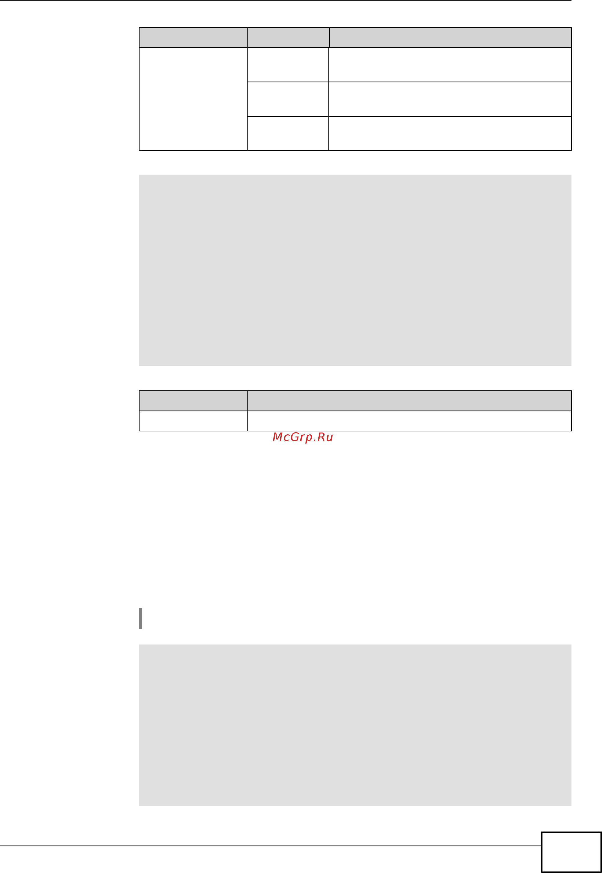 Zyxel Keenetic Start II [191/256] Show ipsec