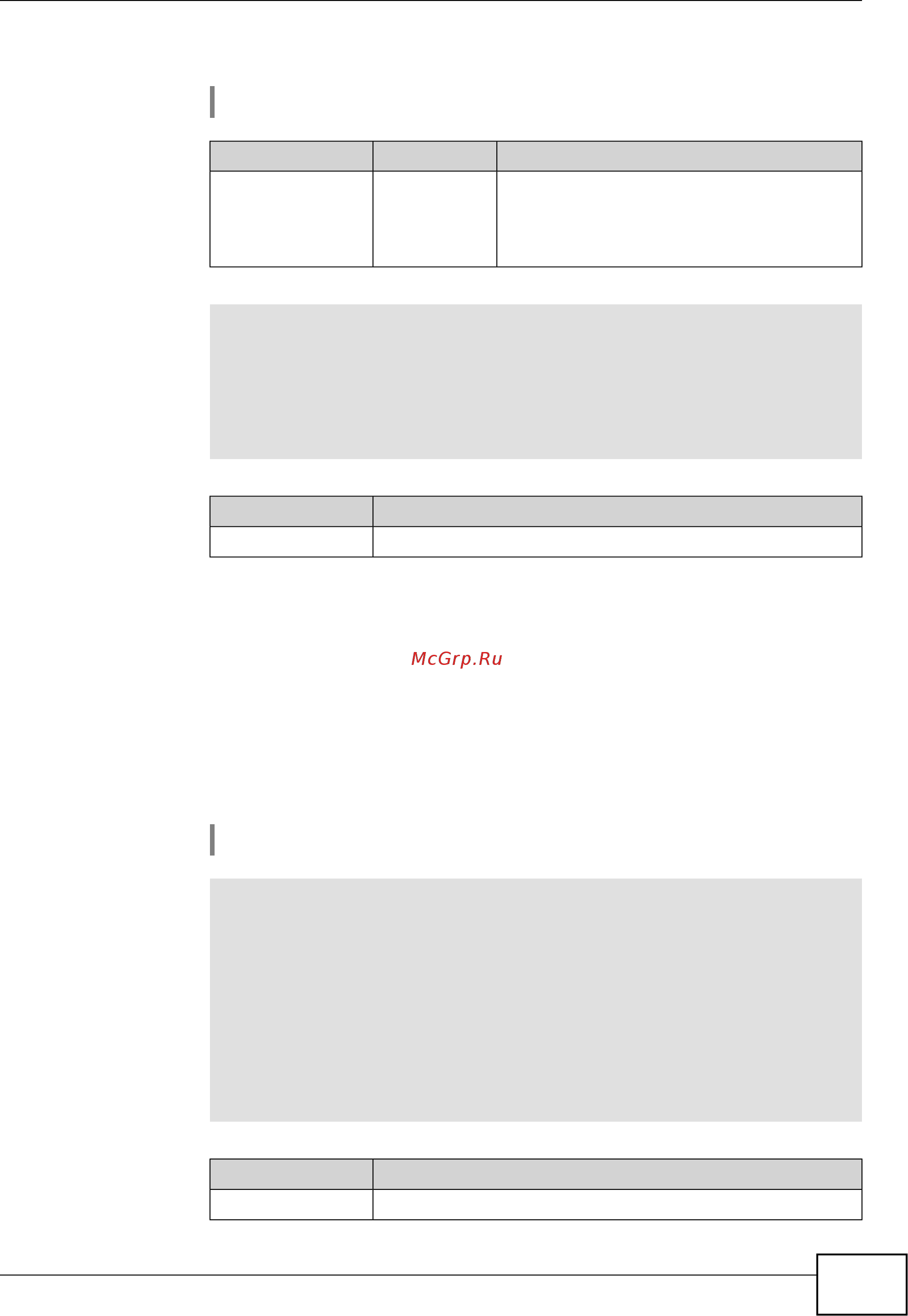Zyxel Keenetic Start II [201/256] Show skydns profiles