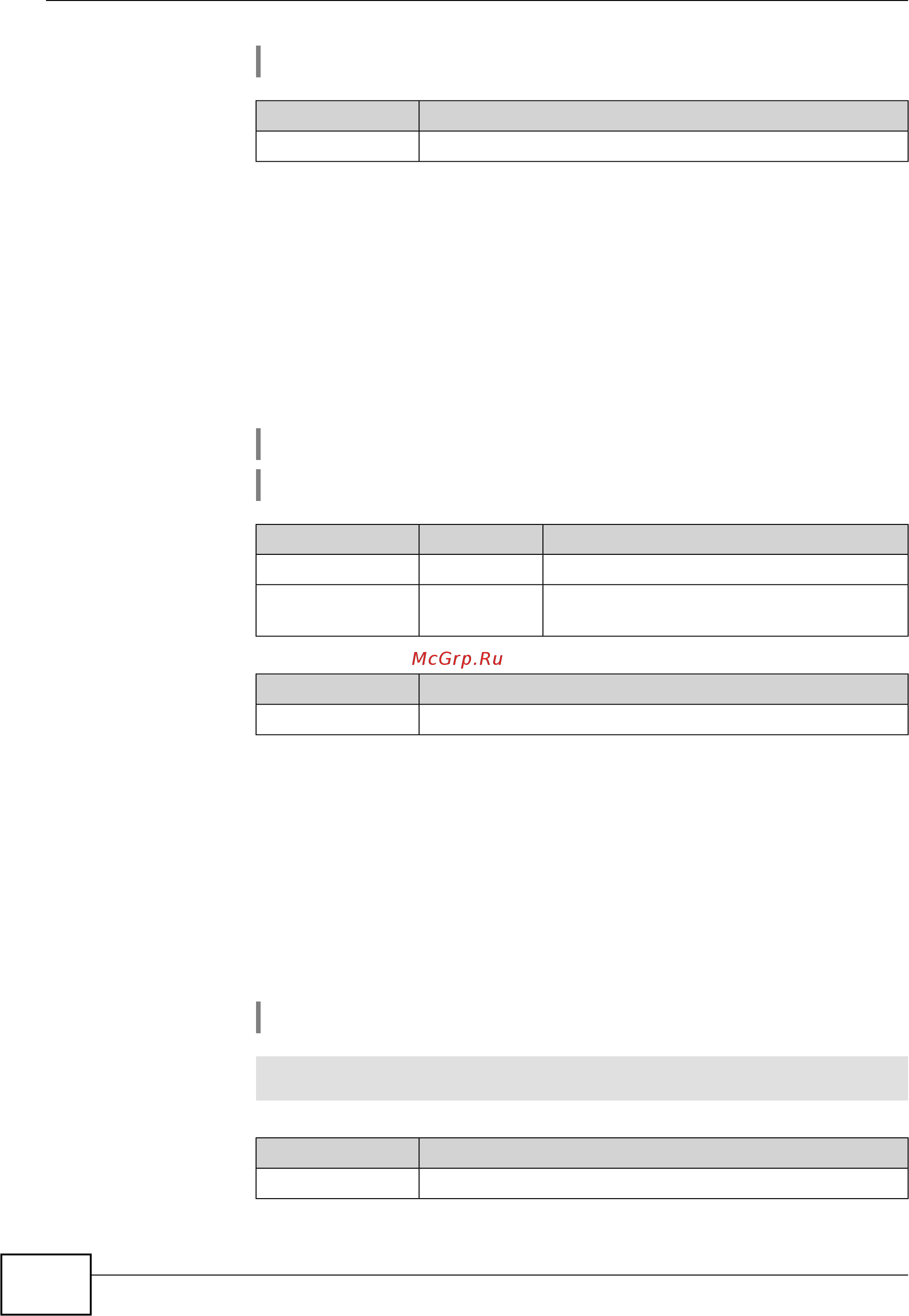 Zyxel Keenetic Start II [206/256] Skydns assign