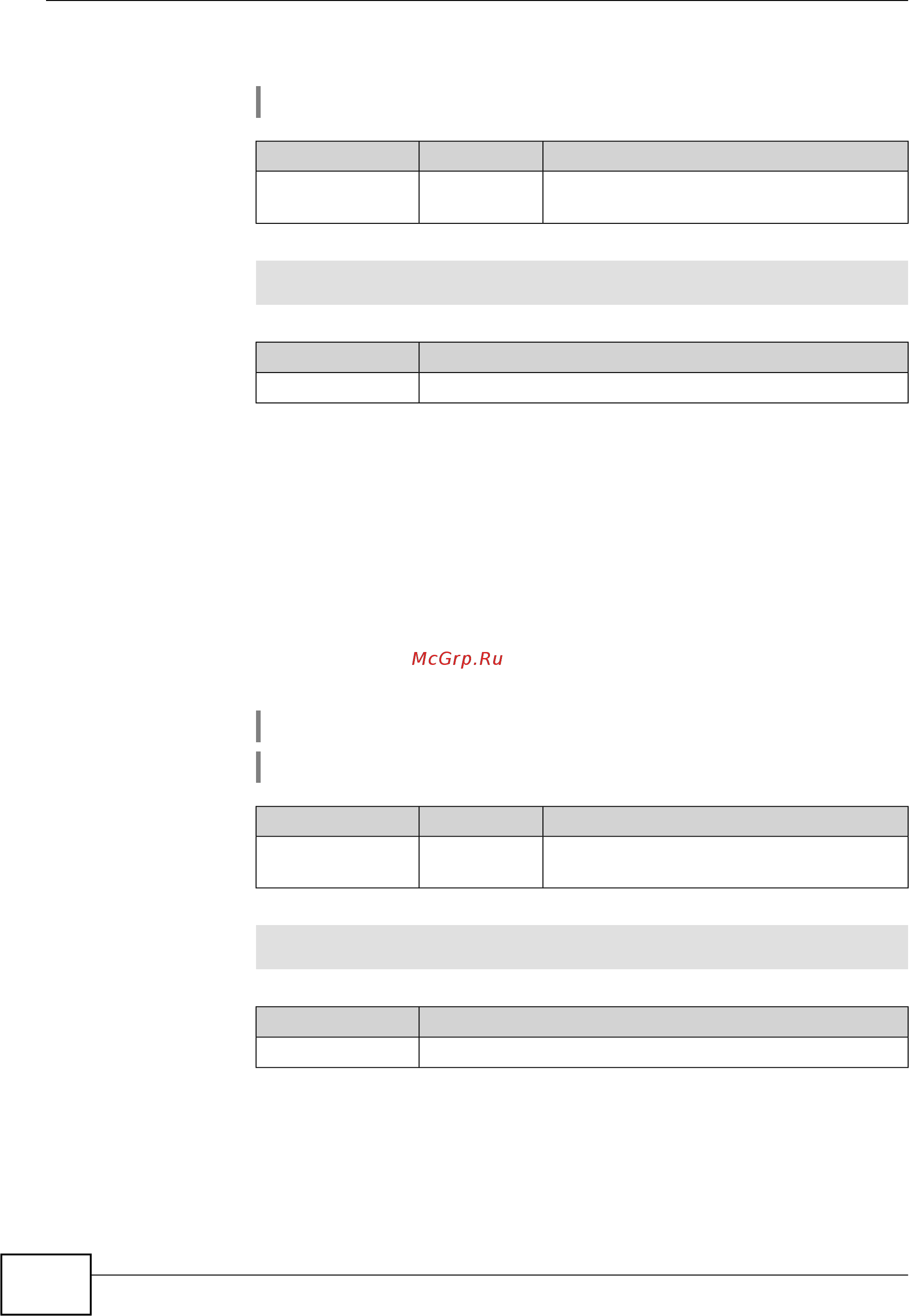 Zyxel Keenetic Start II [210/256] System clock timezone