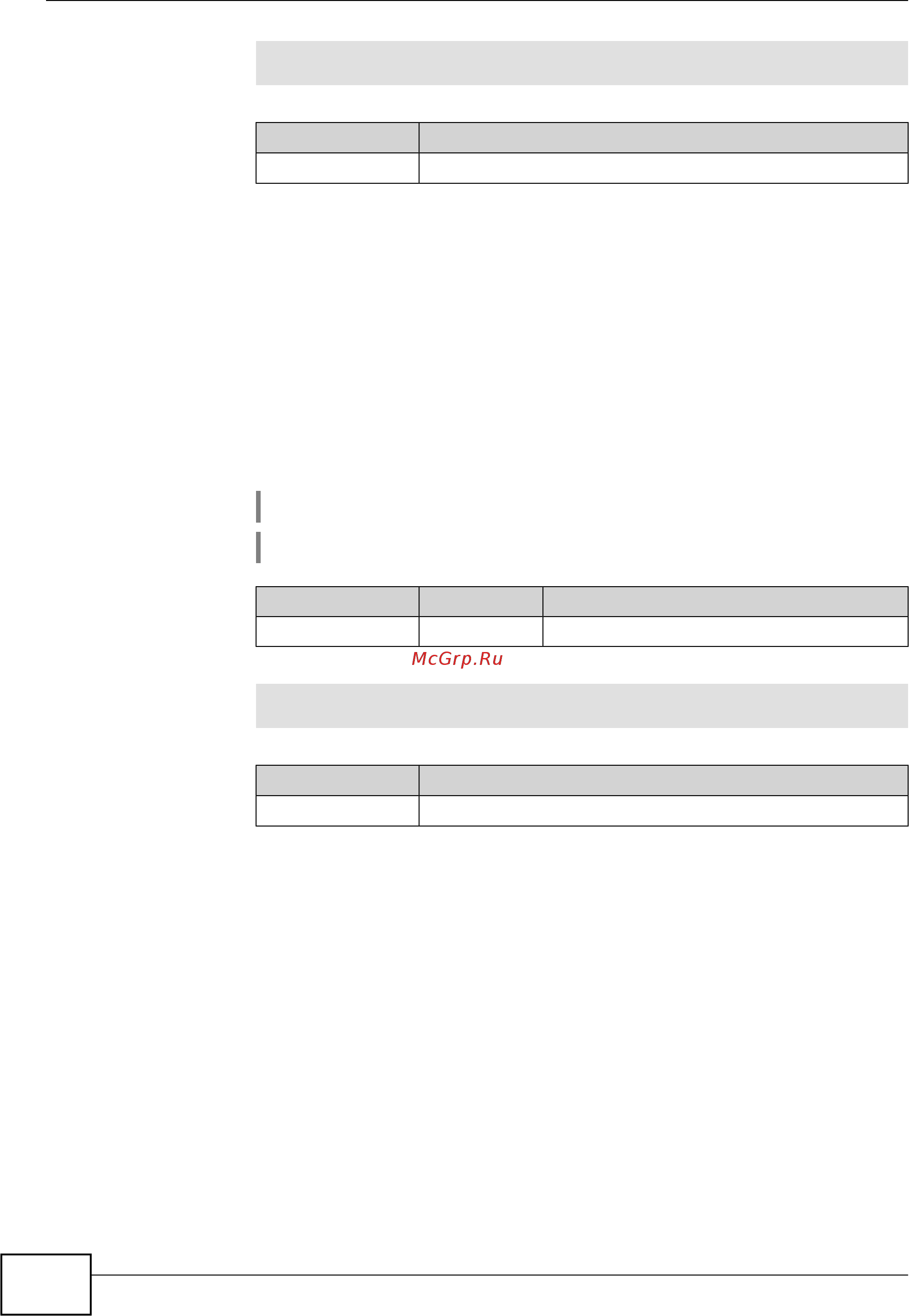 Zyxel Keenetic Start II [212/256] System domainname