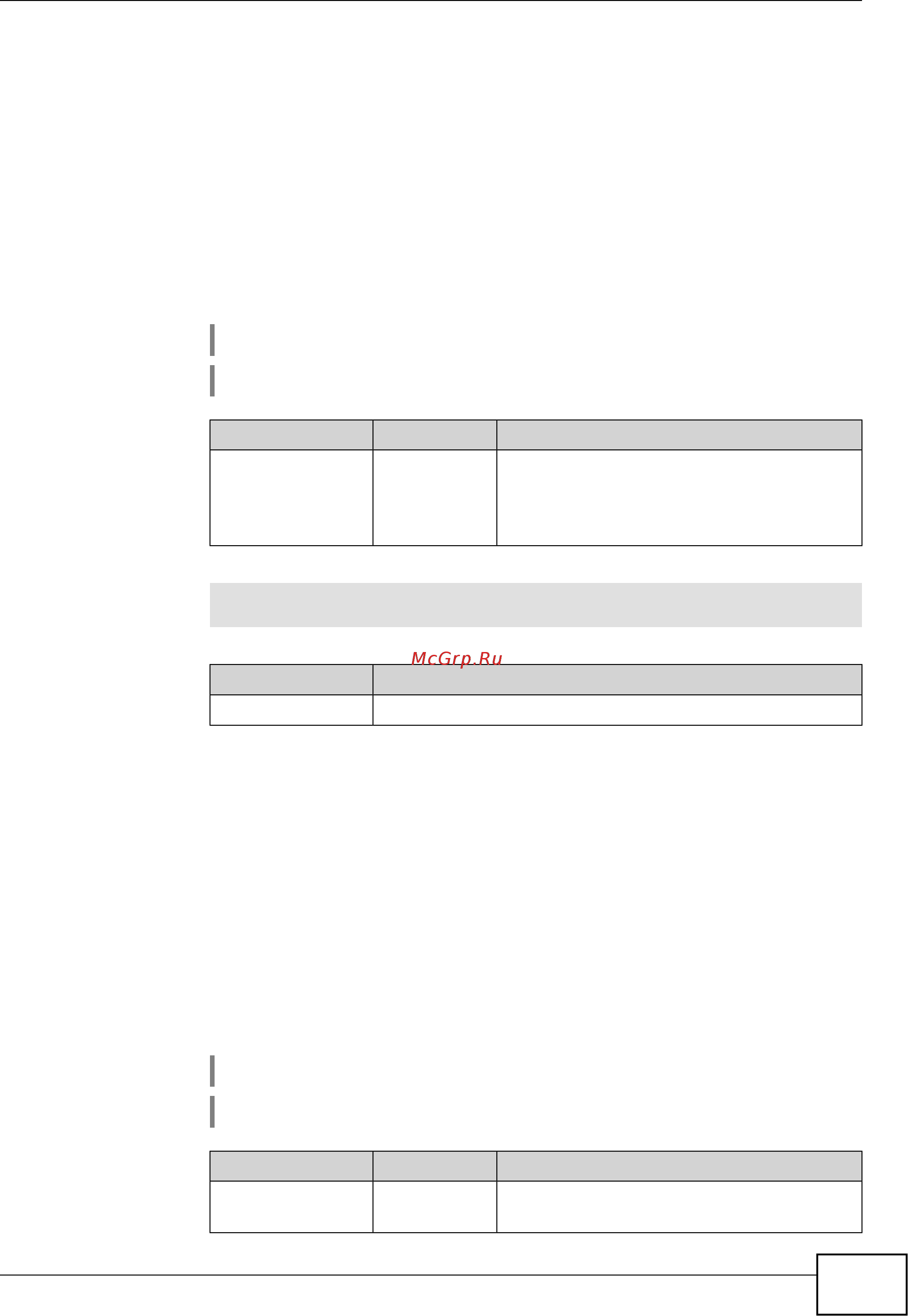Zyxel Keenetic Start II [227/256] Udpxy interface