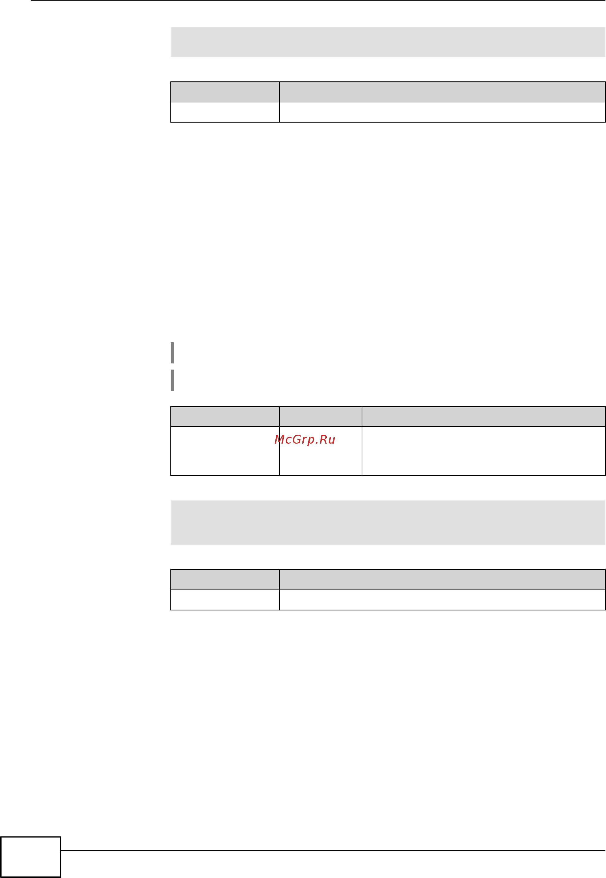 Zyxel Keenetic Start II [228/256] Udpxy renew interval