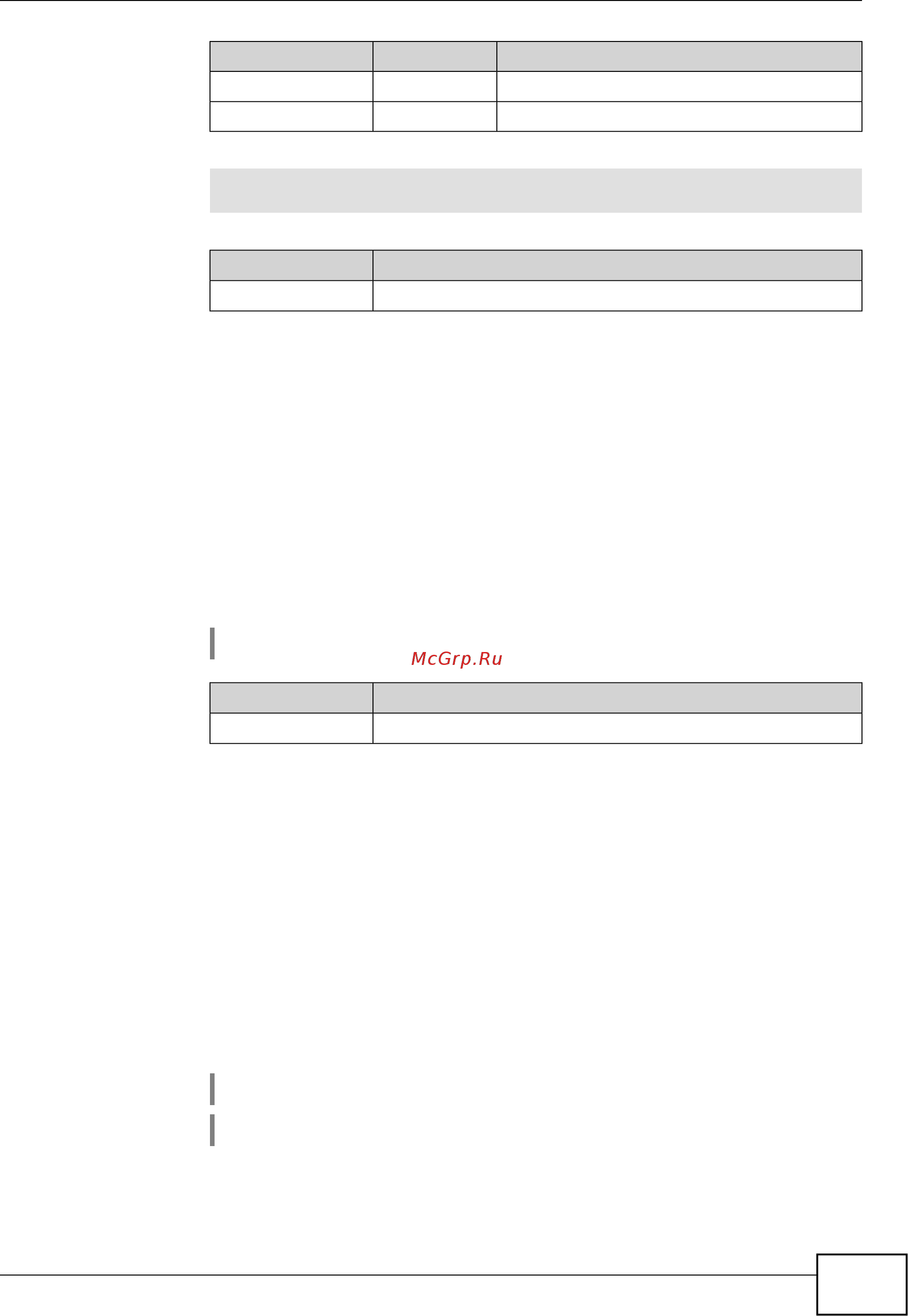Zyxel Keenetic Start II [239/256] Yandexdns assign