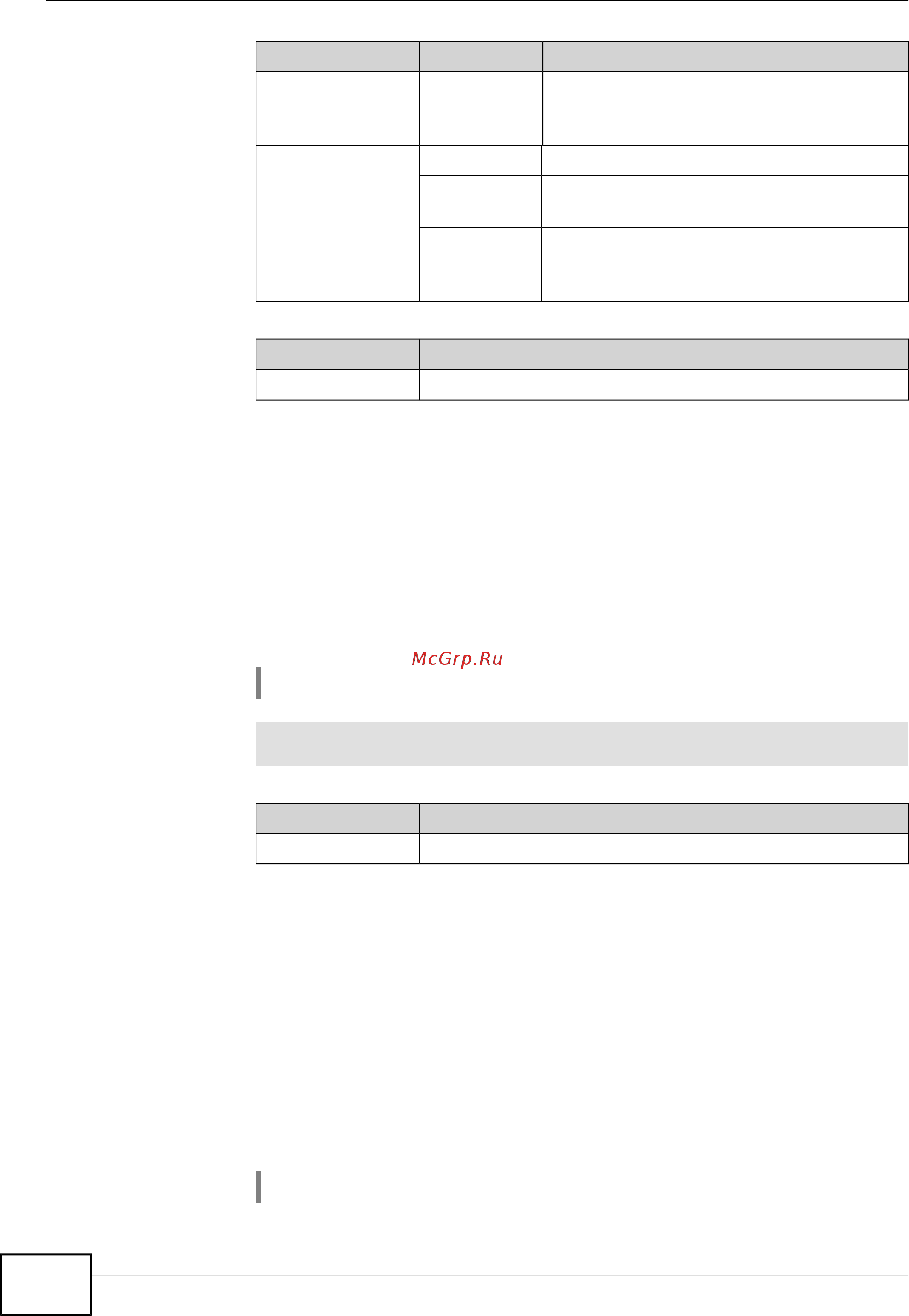 Zyxel Keenetic Start II [240/256] Yandexdns check availability