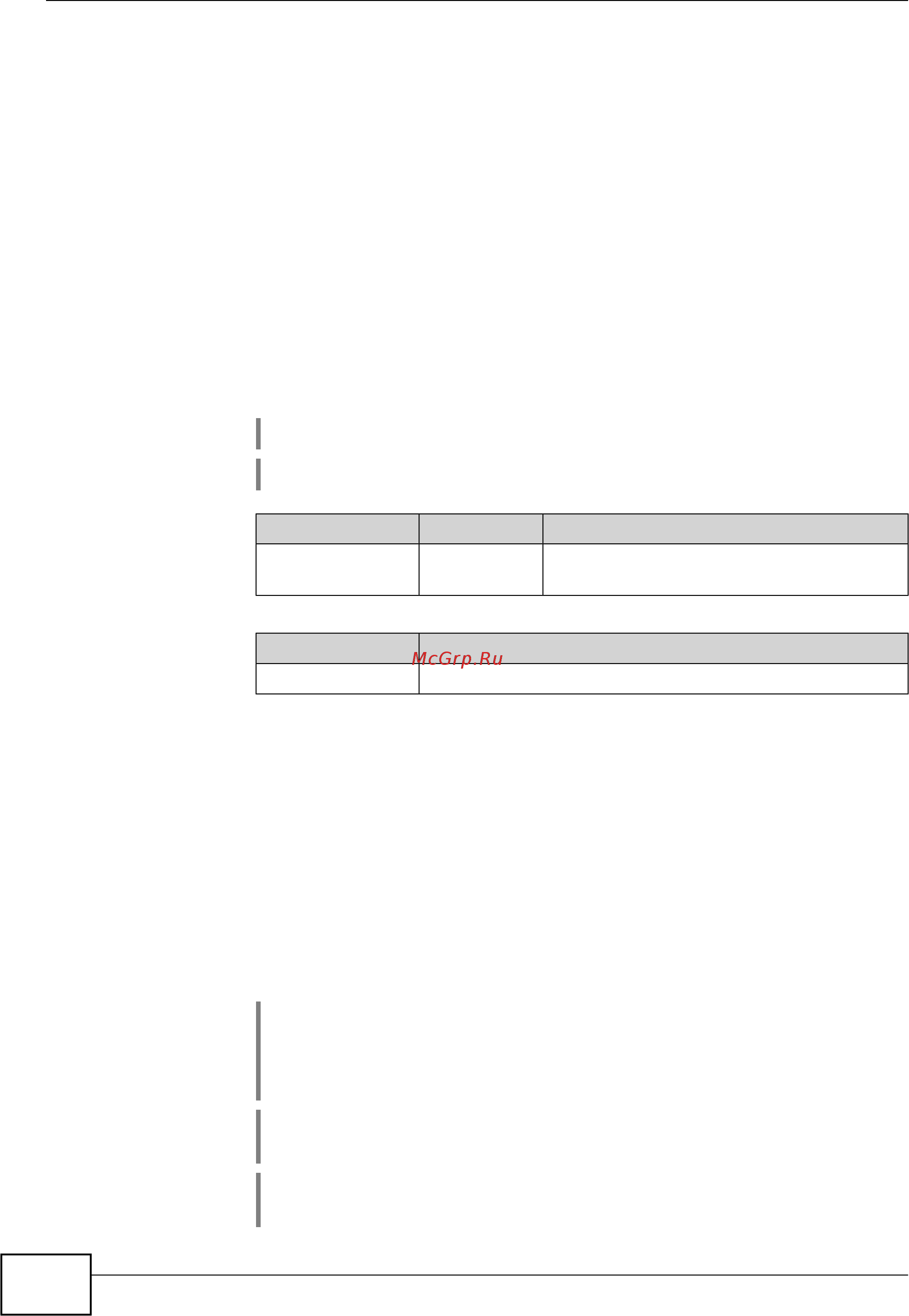 Zyxel Keenetic Start II [28/256] Access list
